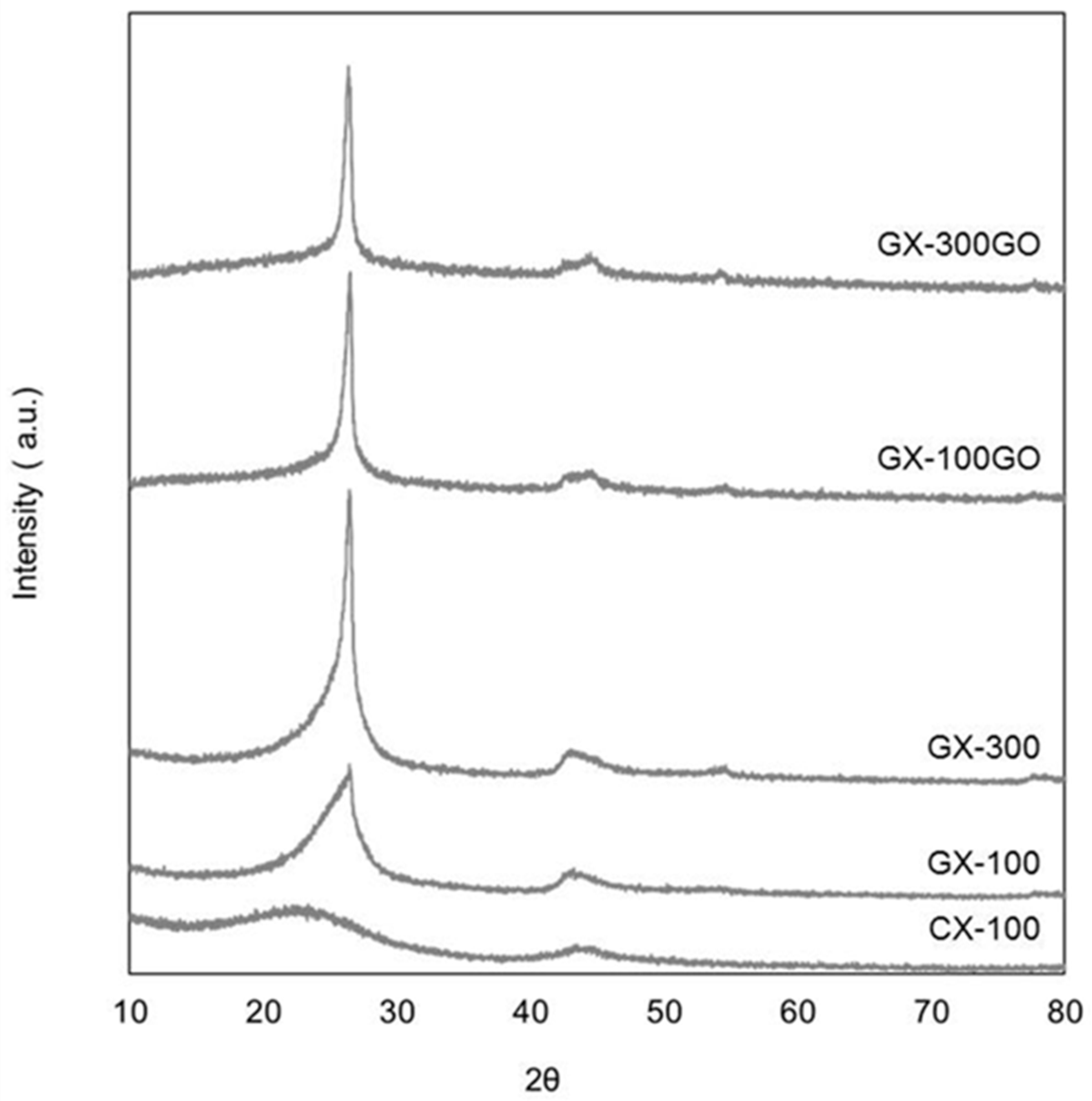Materials 13 00119 g001