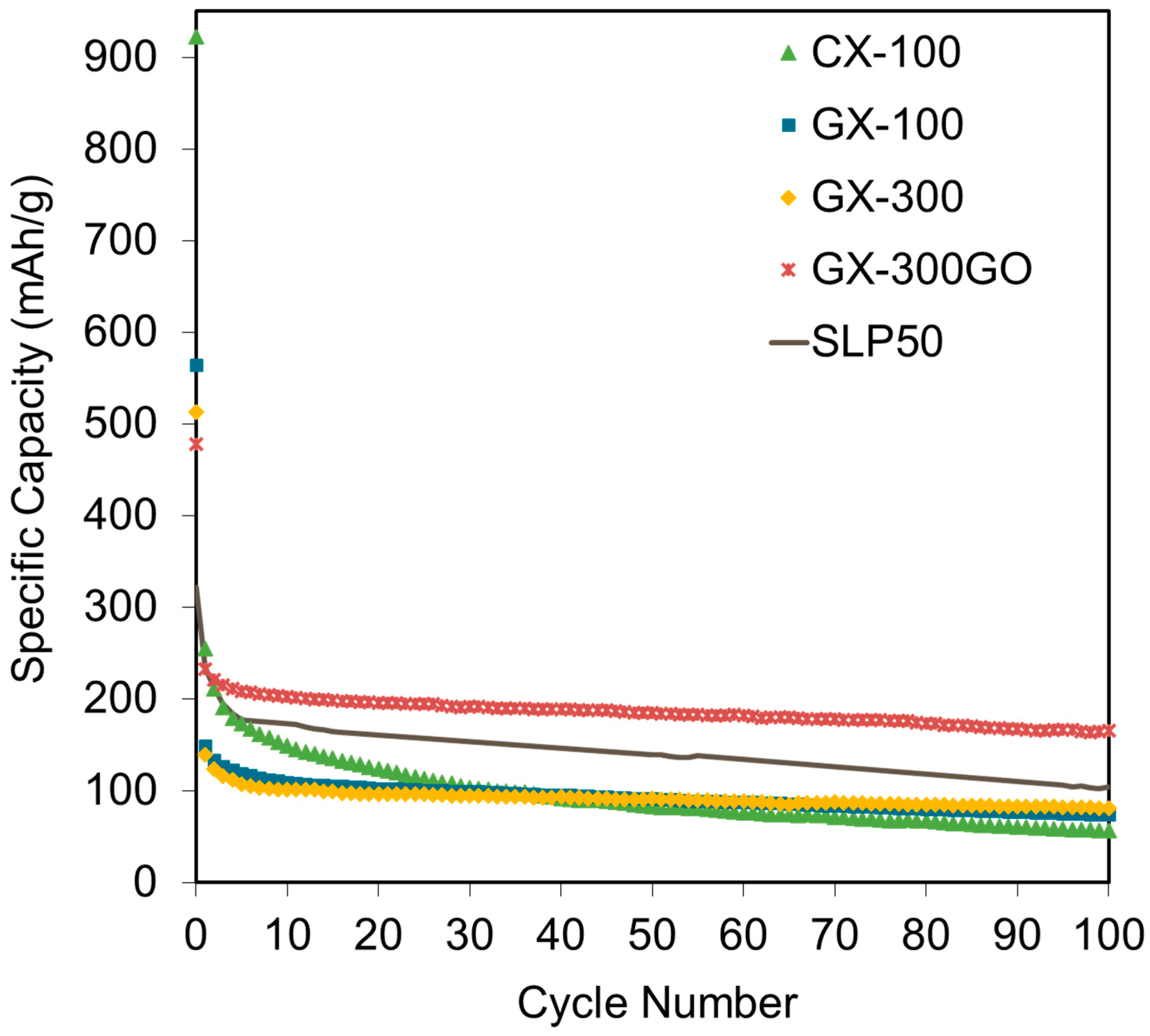 Materials 13 00119 g006