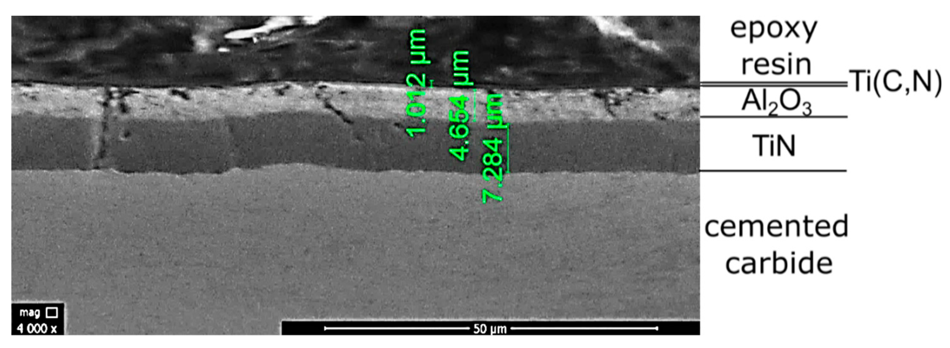 Materials 13 00123 g004