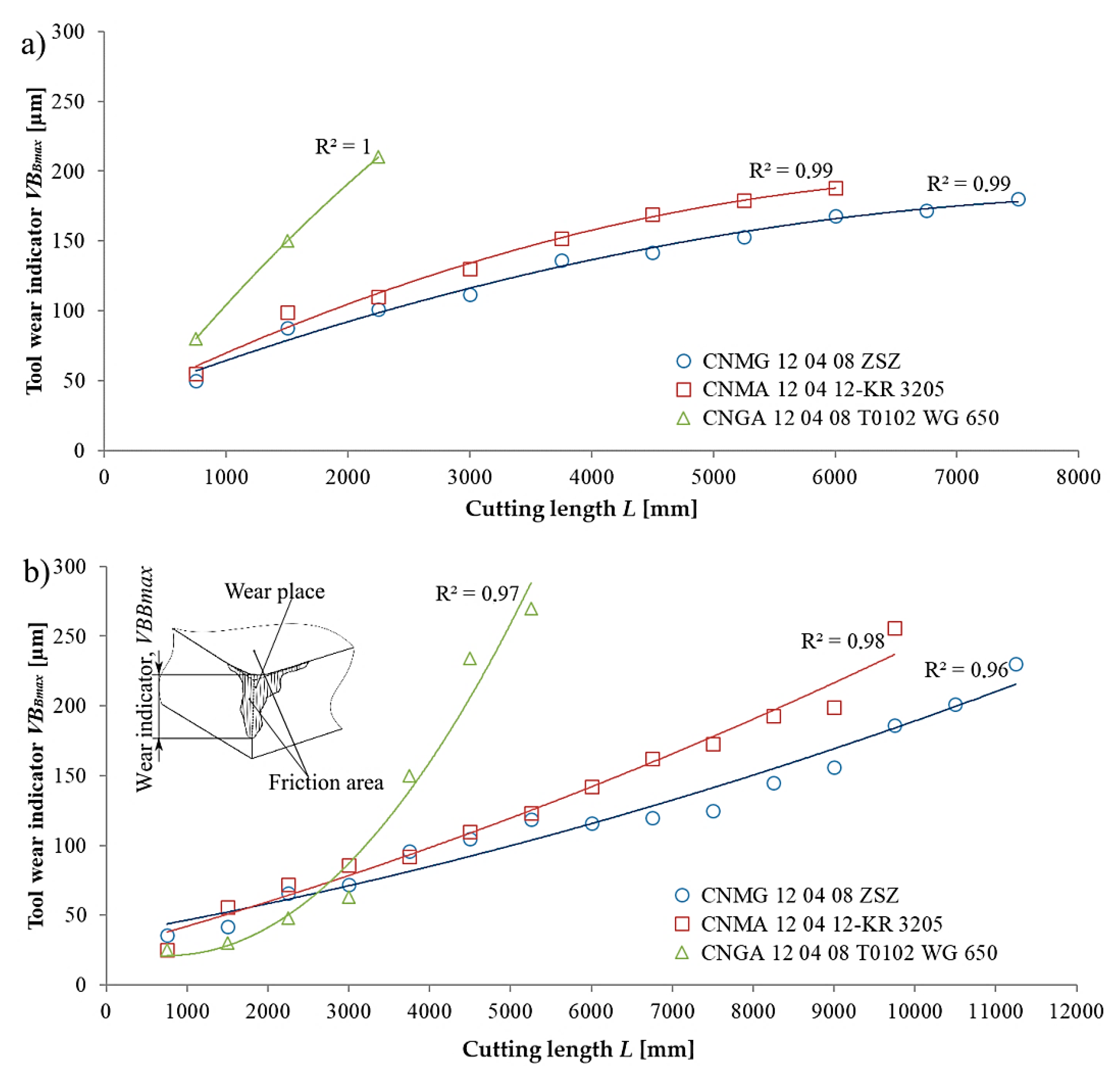 Materials 13 00123 g006
