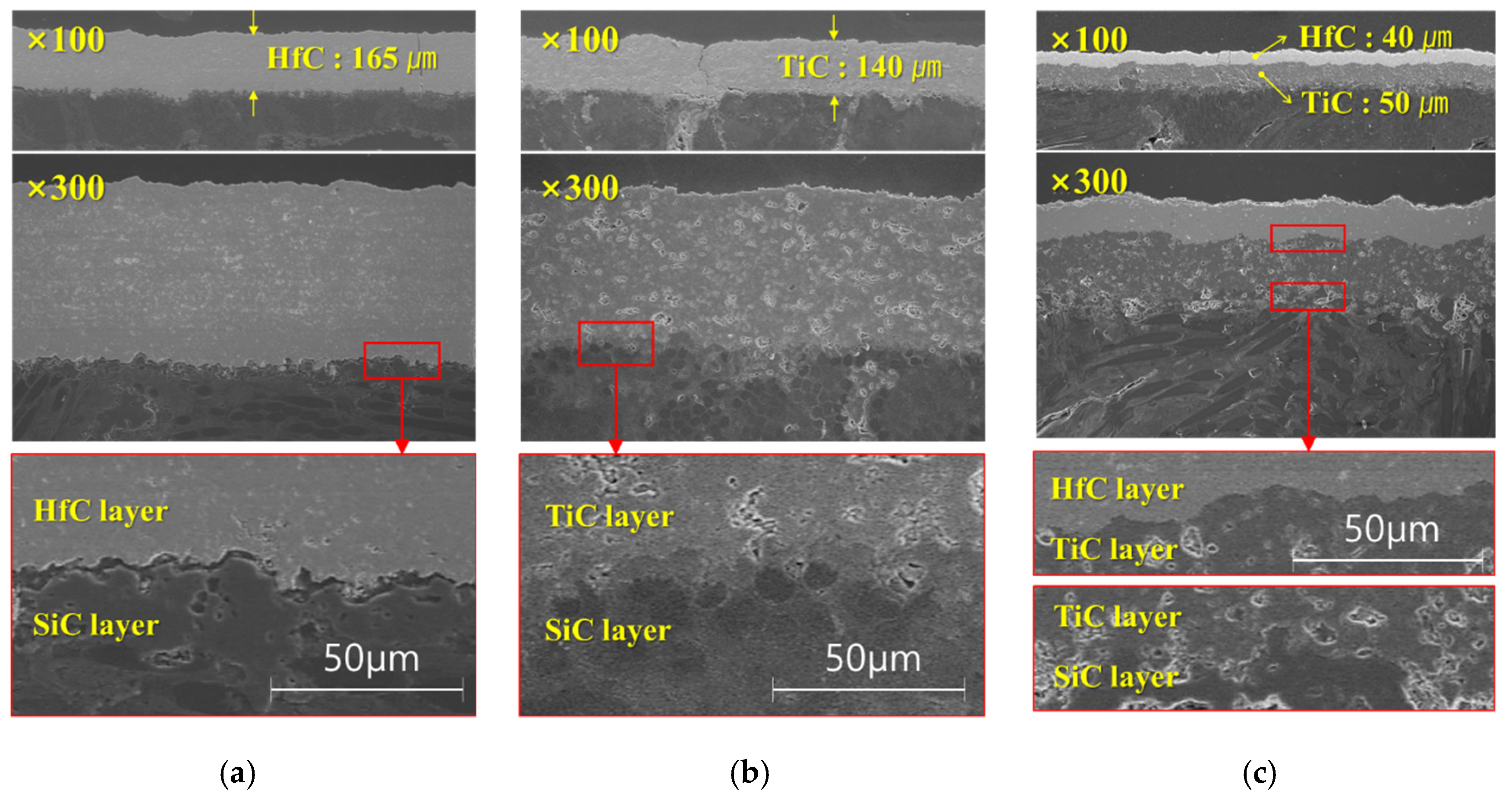 Materials 13 00124 g004