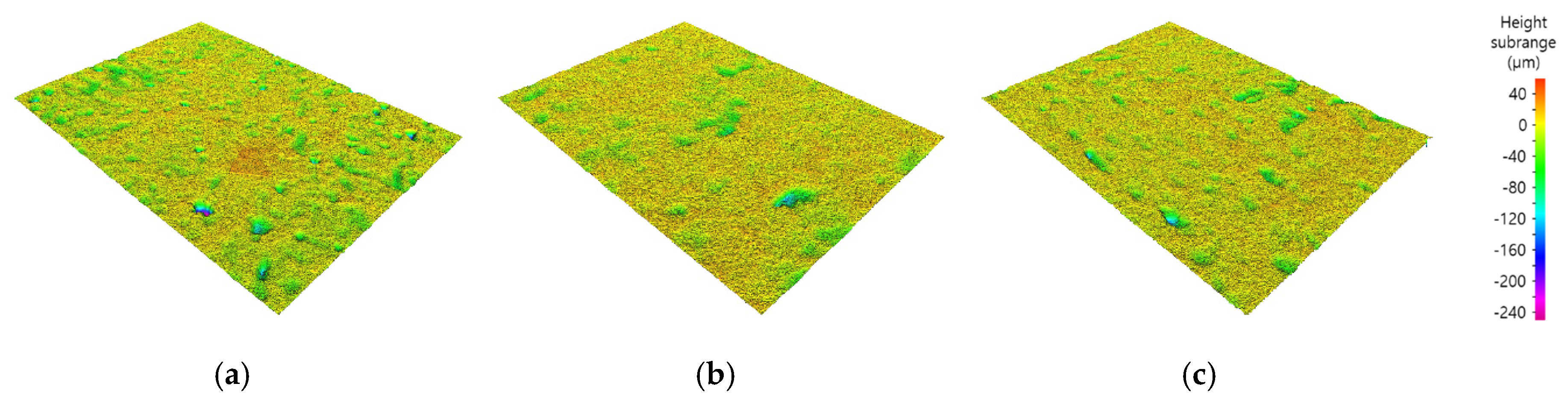 Materials 13 00124 g009