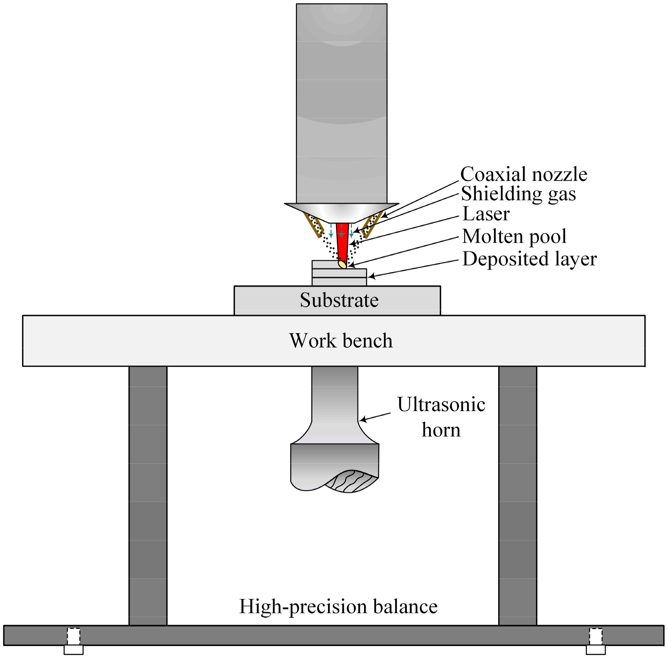 Materials 13 00126 g001