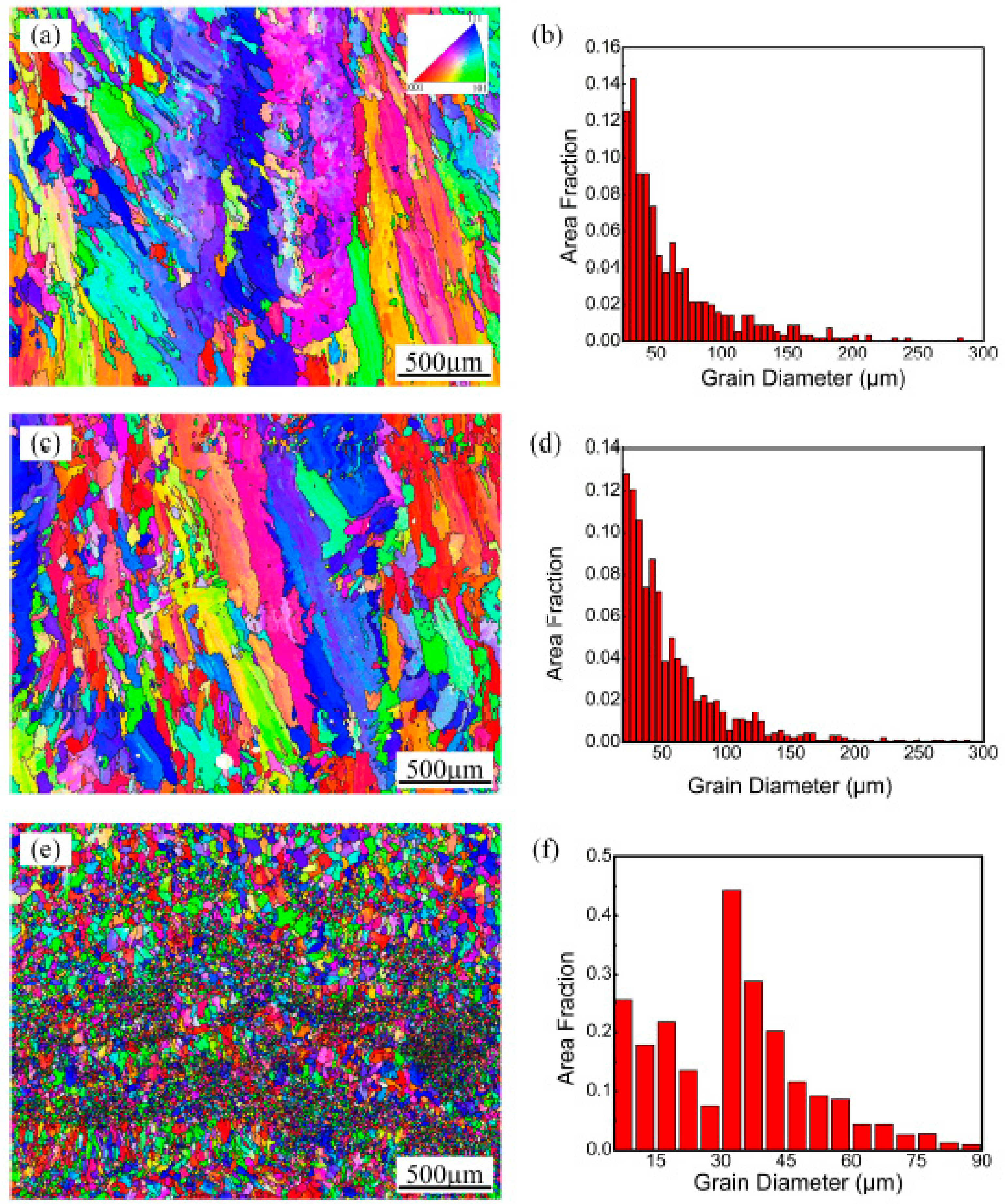 Materials 13 00126 g006