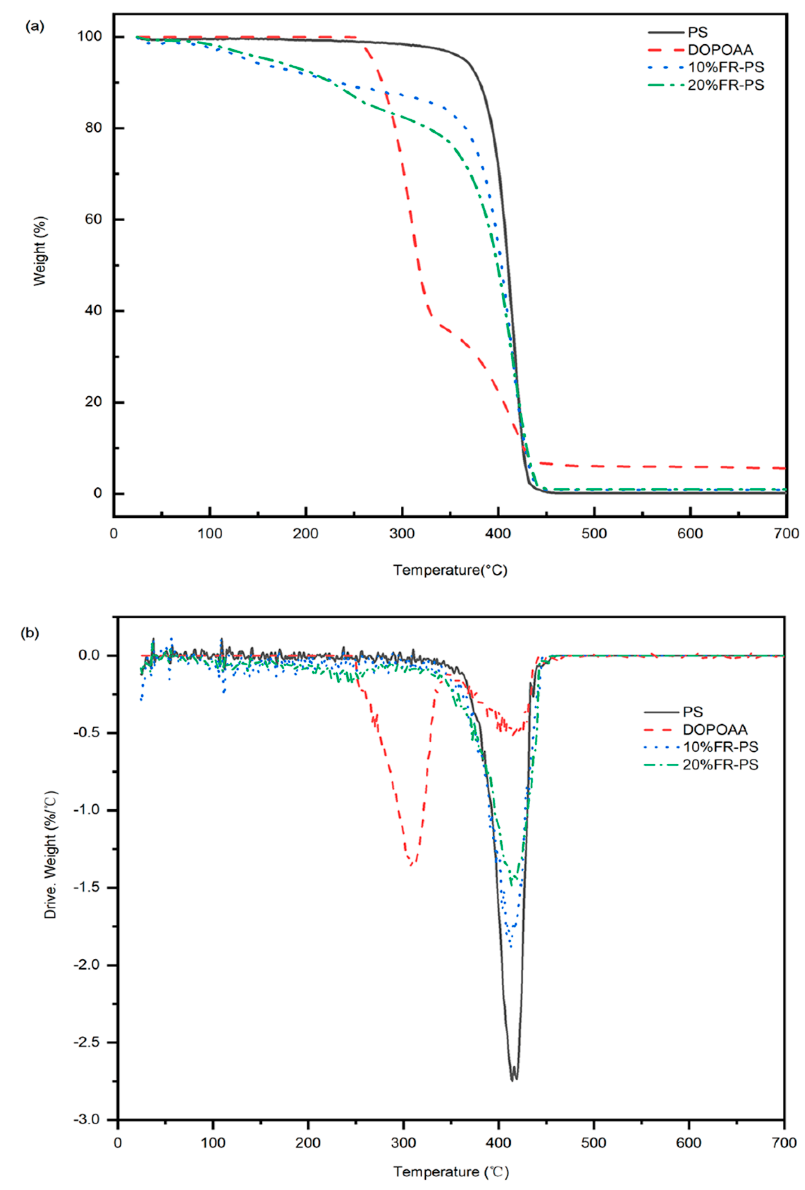 Materials 13 00127 g006