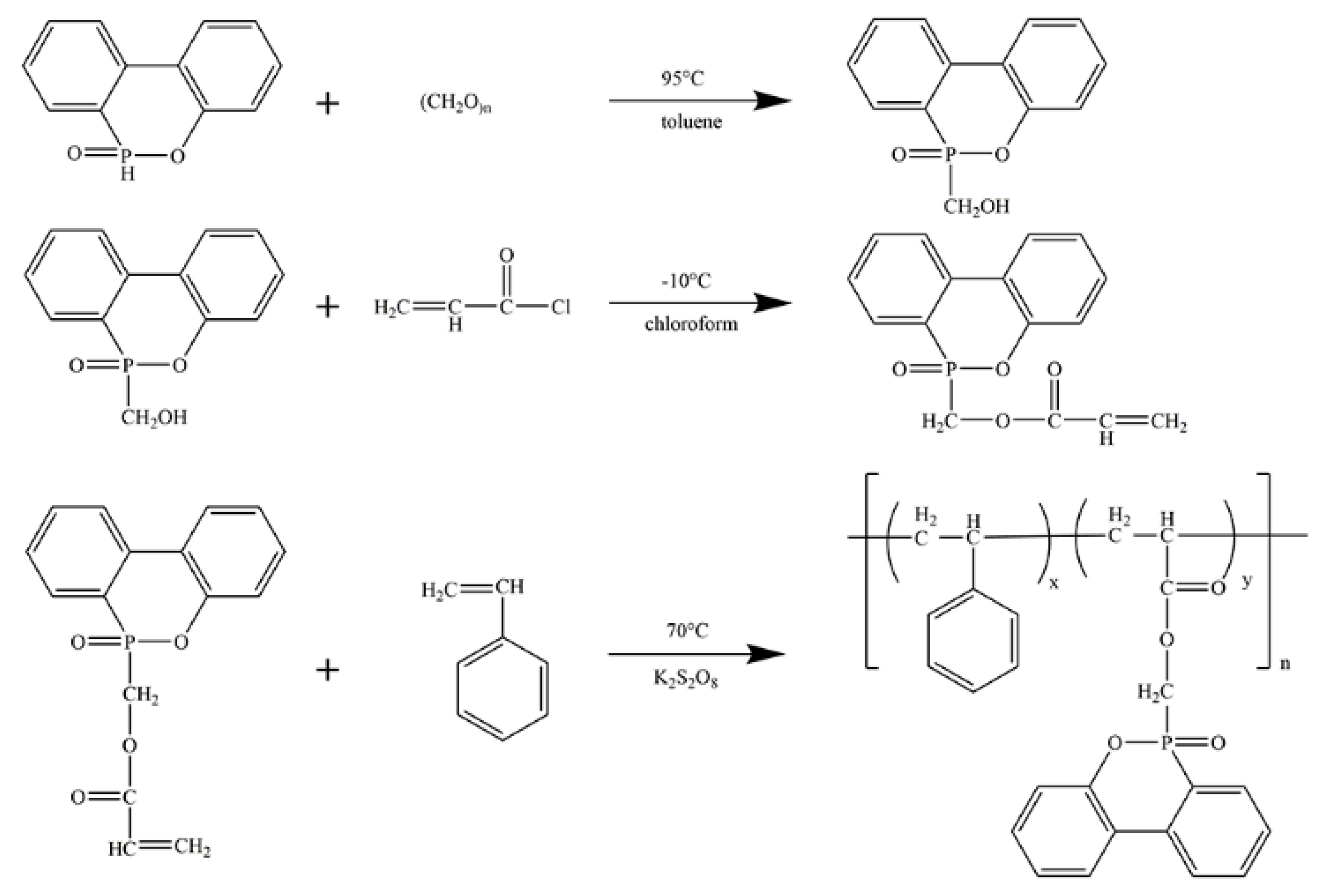 Materials 13 00127 sch001