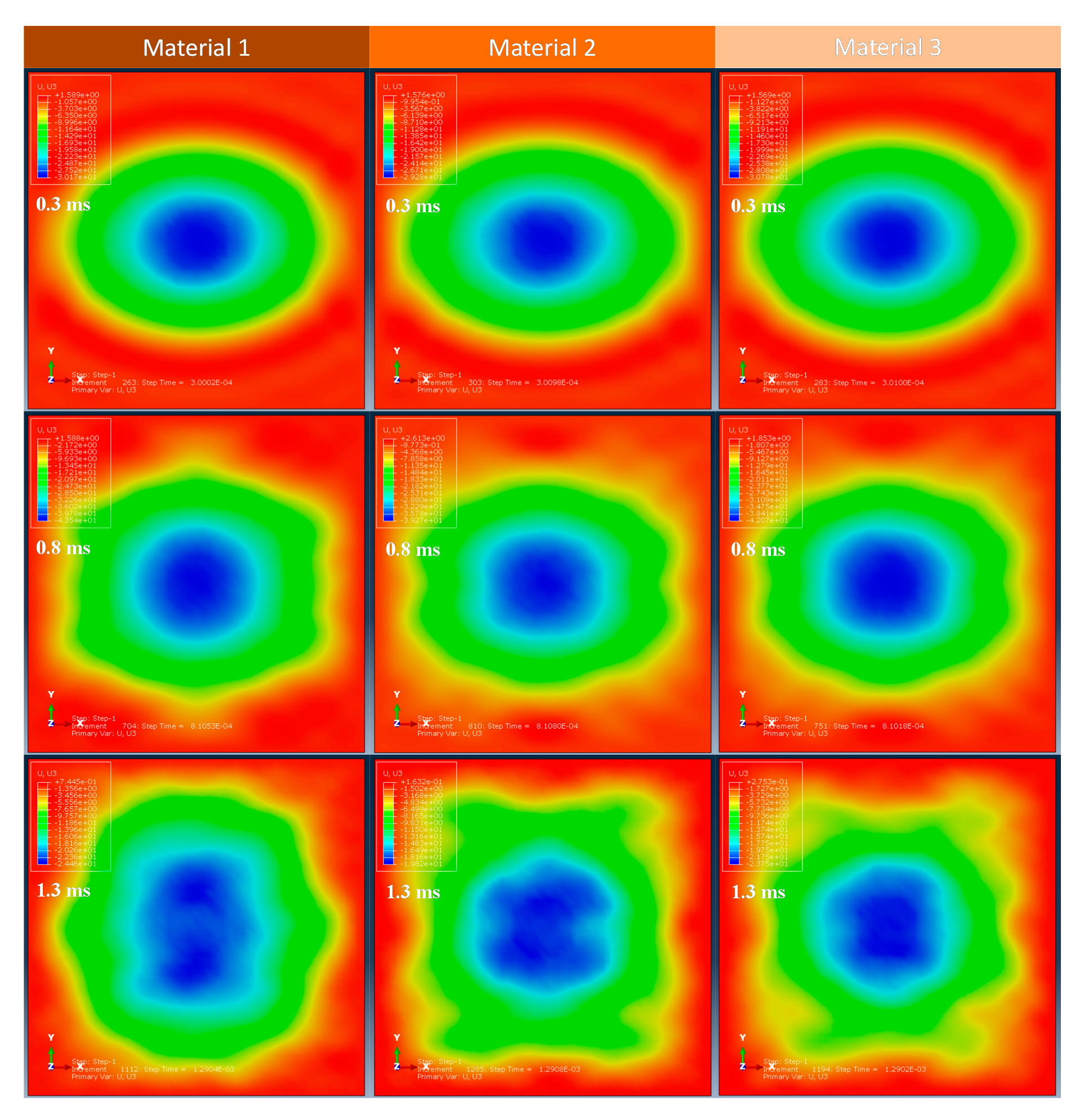 Materials 13 00129 g007