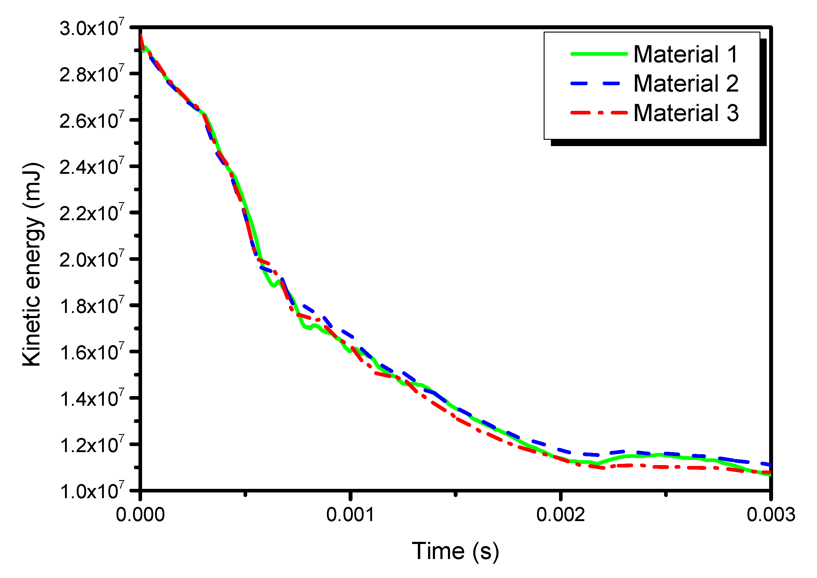Materials 13 00129 g014
