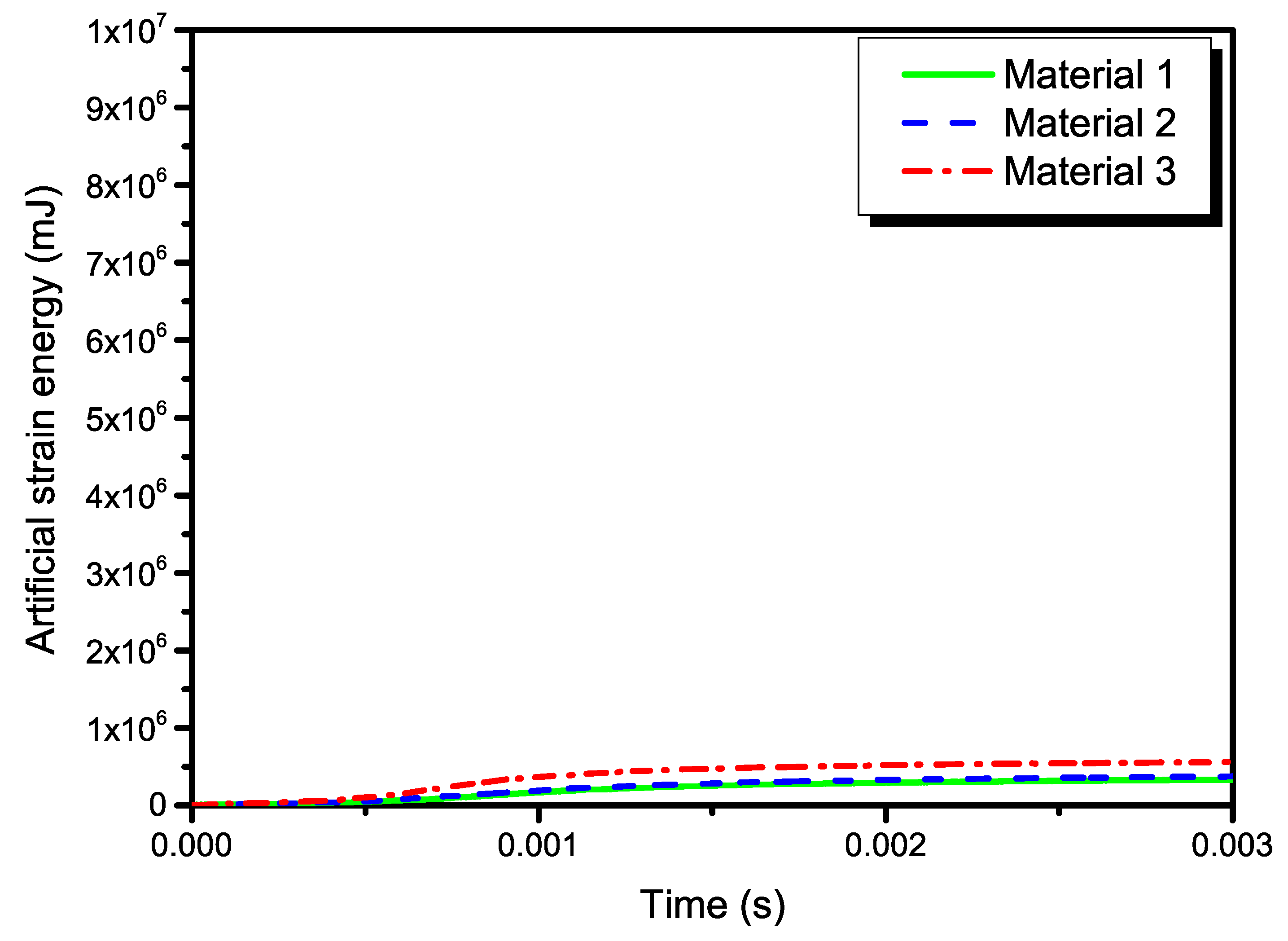 Materials 13 00129 g017