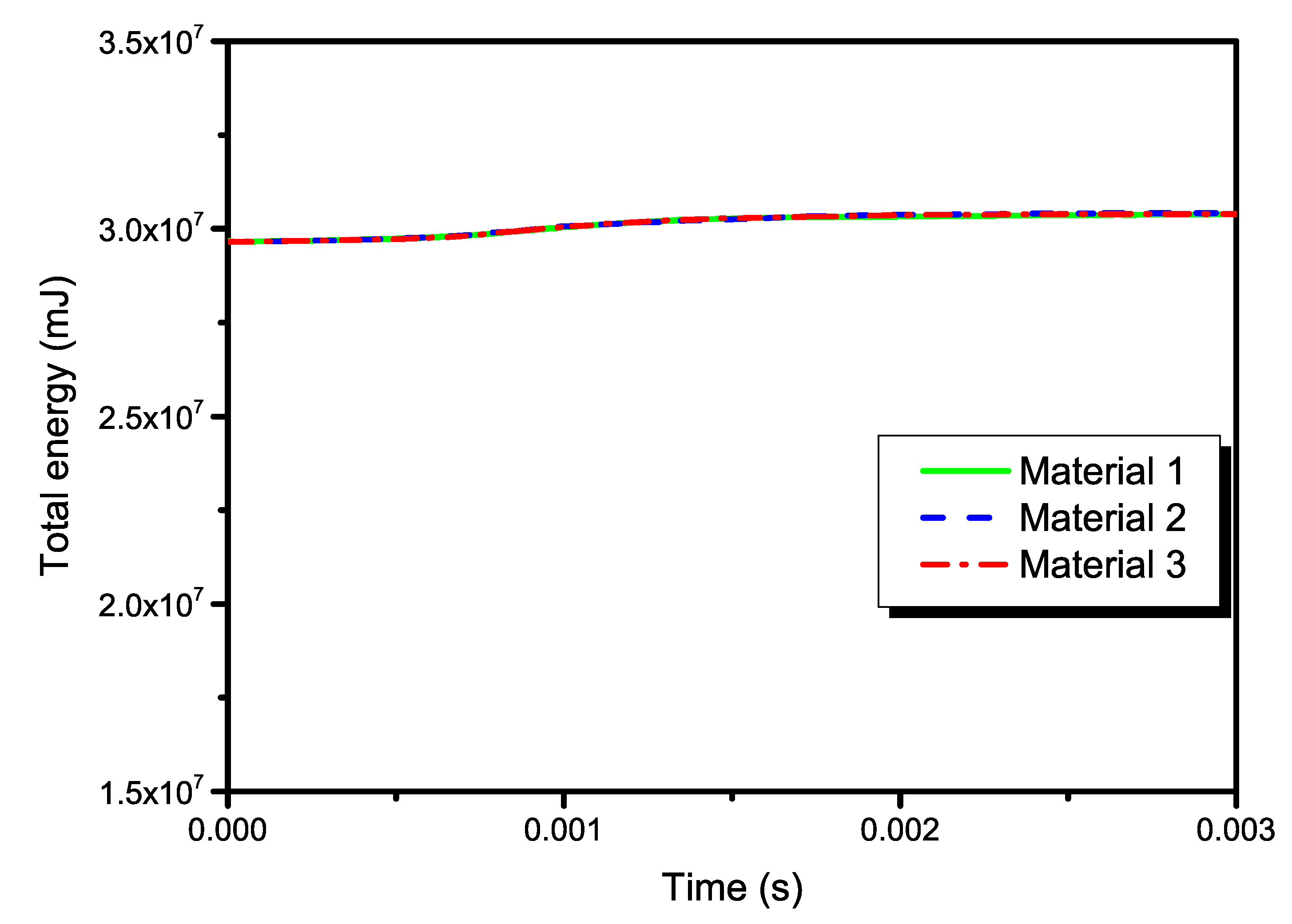 Materials 13 00129 g018