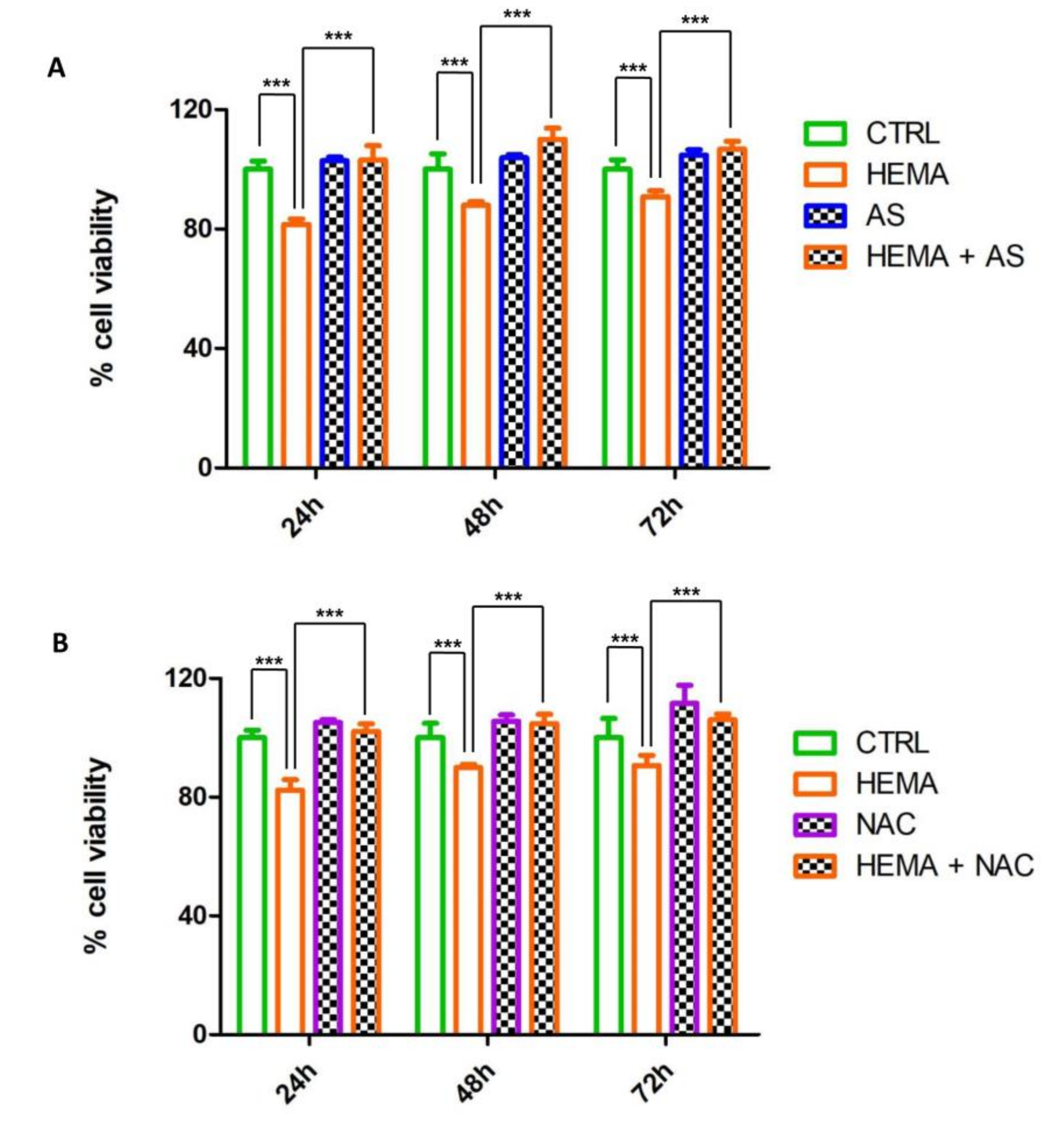 Materials 13 00130 g002