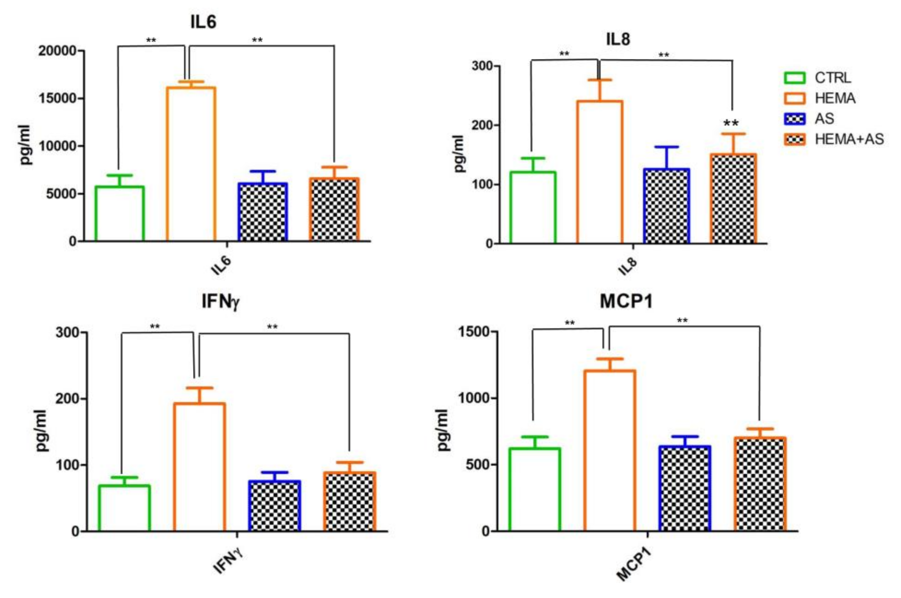 Materials 13 00130 g007