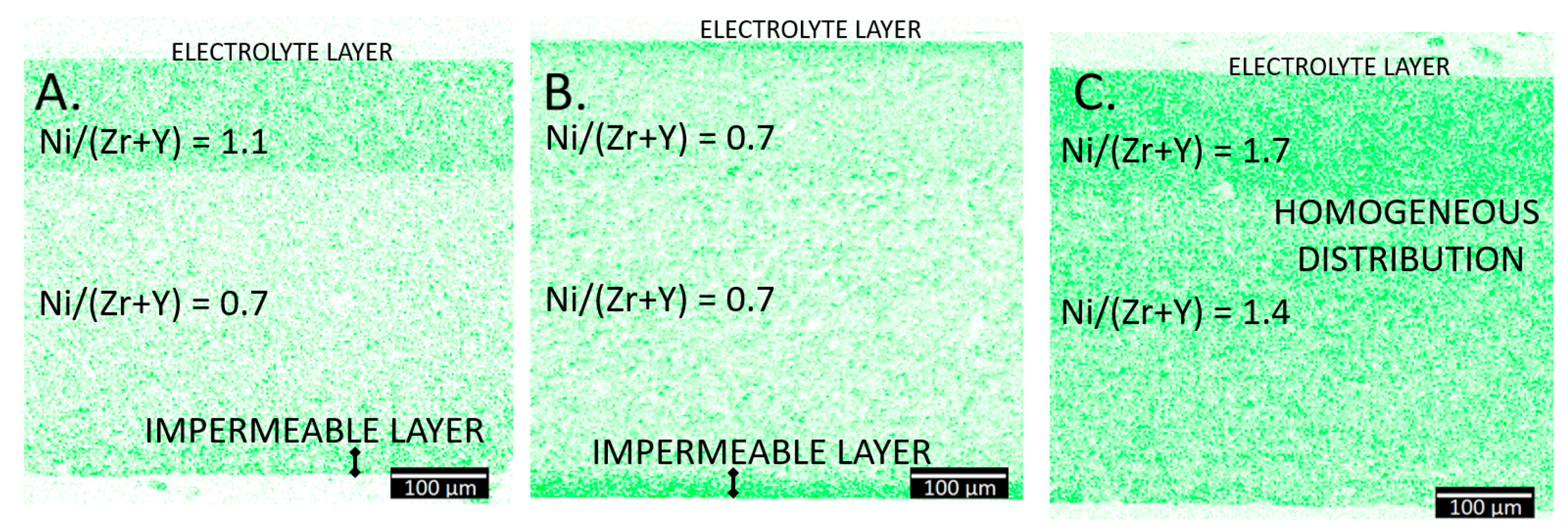 Materials 13 00131 g008