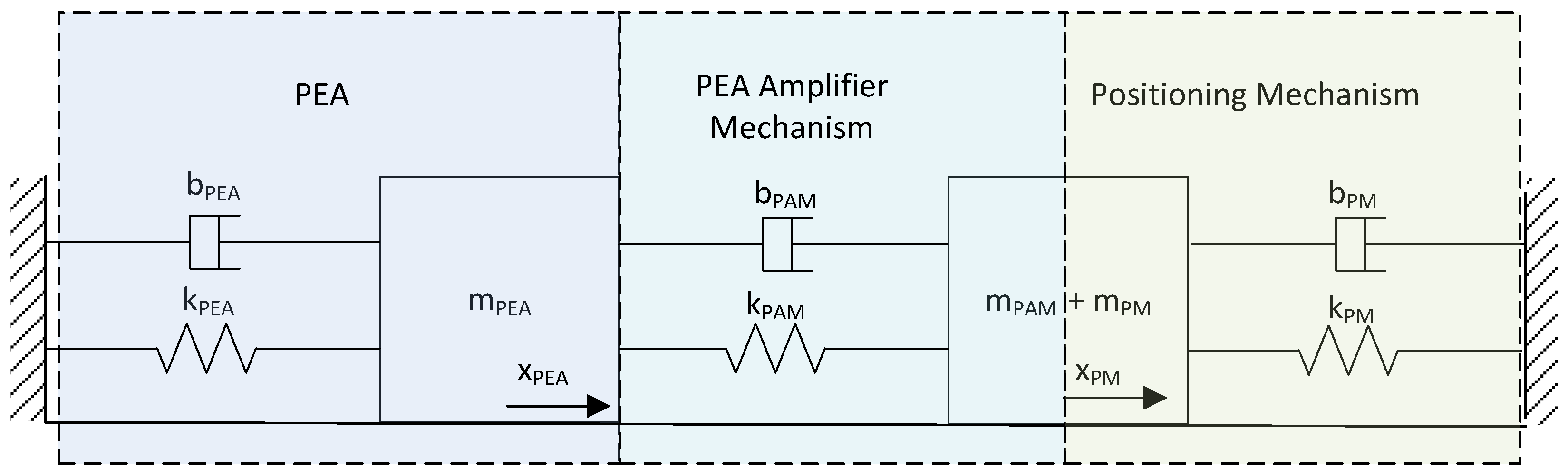 Materials 13 00132 g002