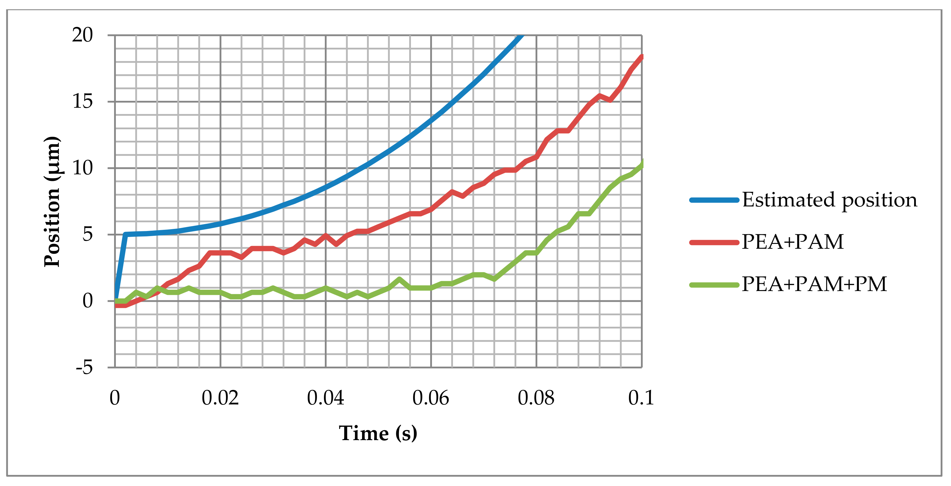 Materials 13 00132 g003