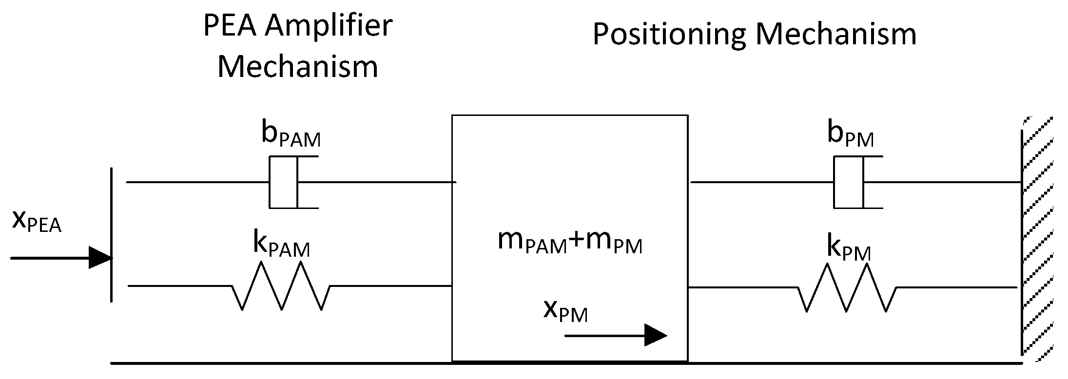 Materials 13 00132 g005