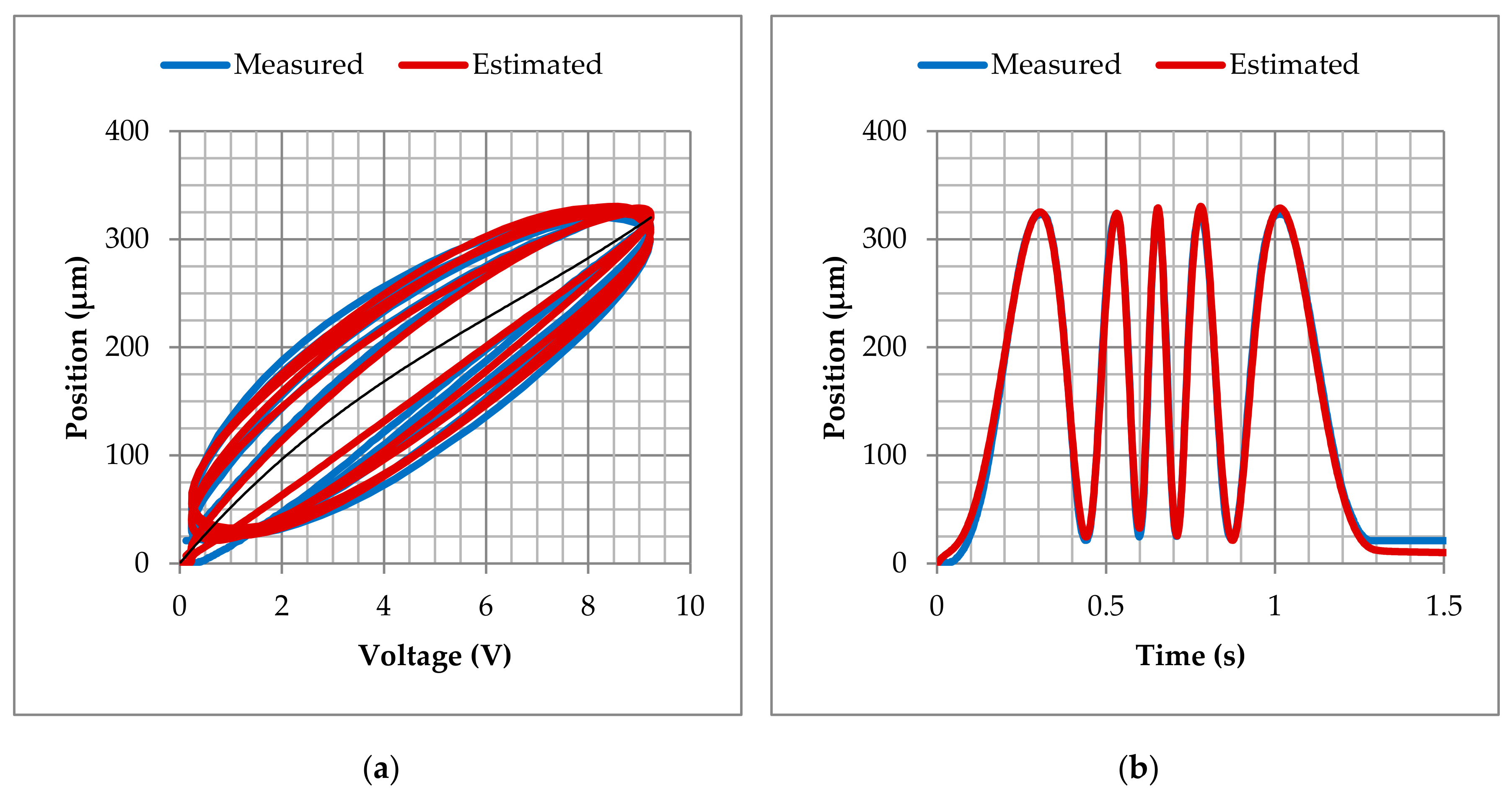 Materials 13 00132 g006
