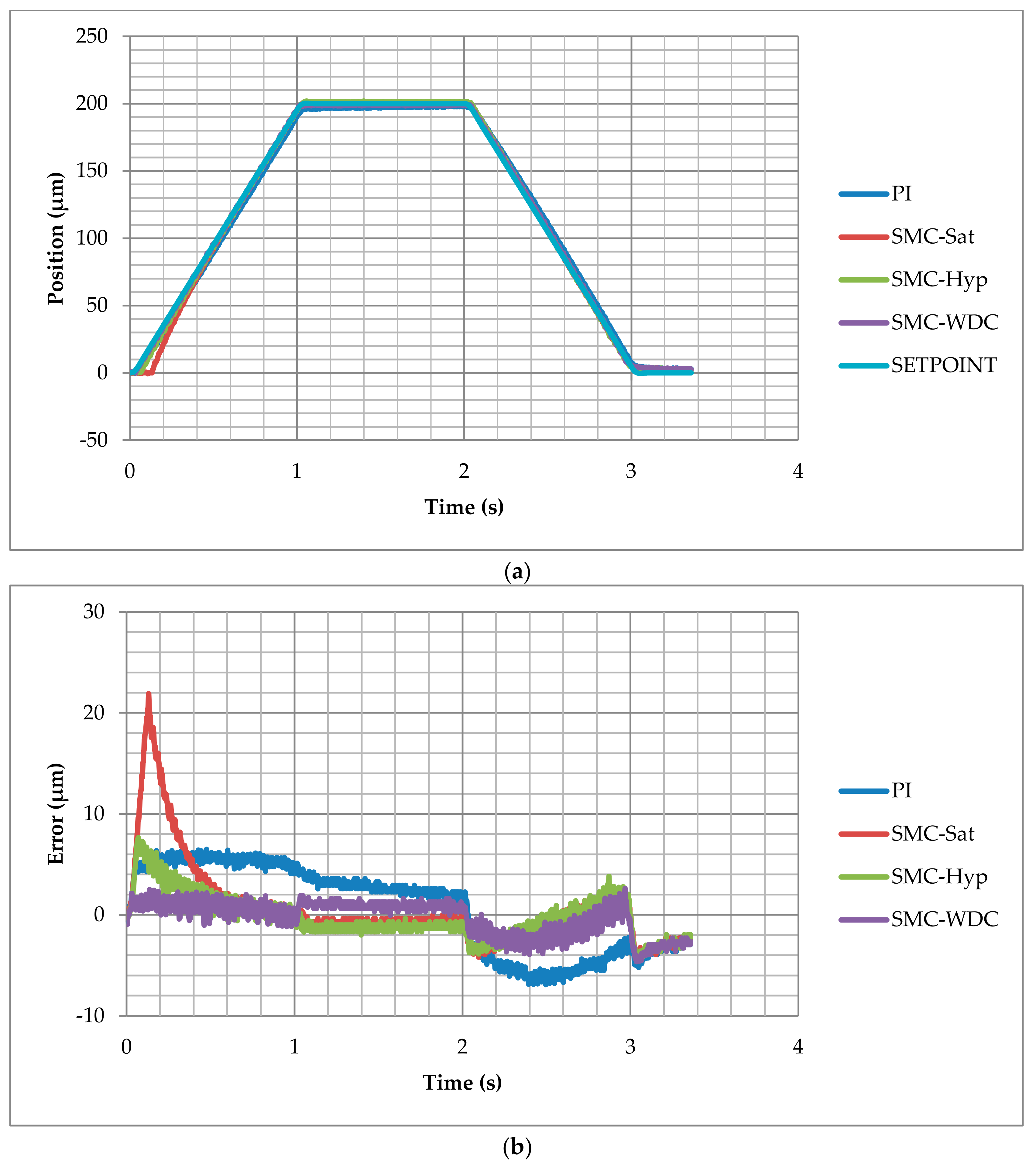 Materials 13 00132 g007