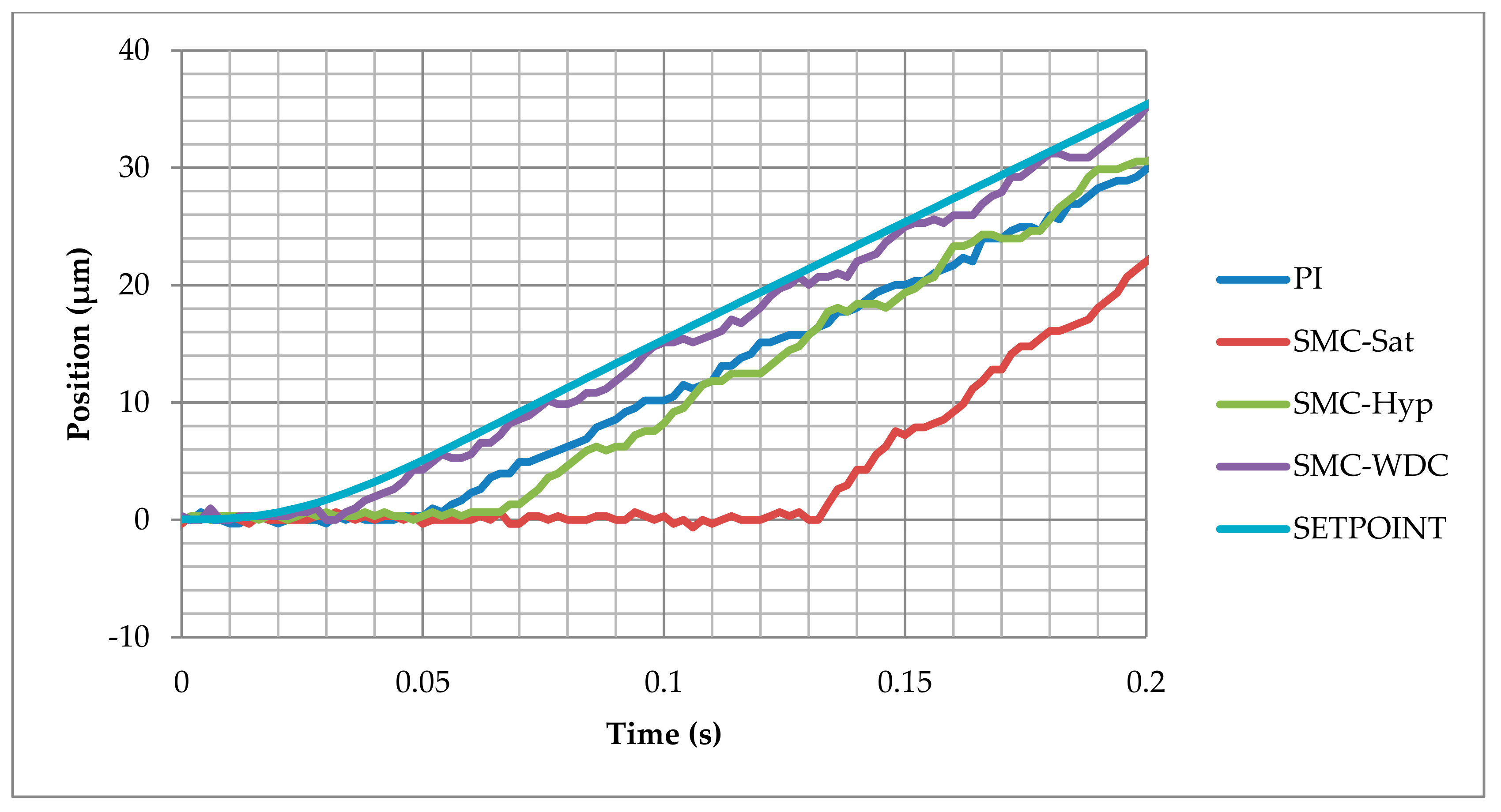 Materials 13 00132 g008
