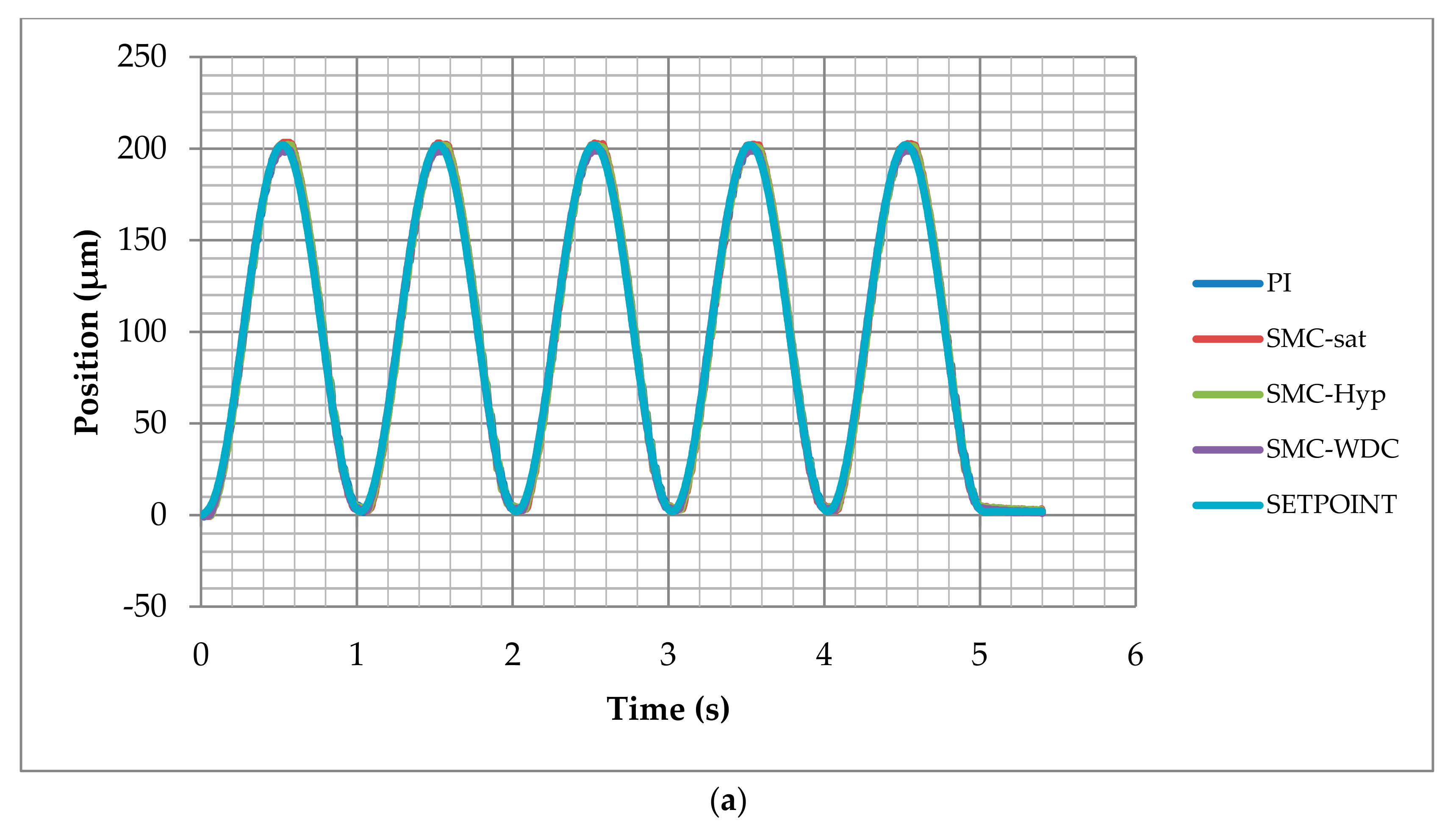 Materials 13 00132 g009a