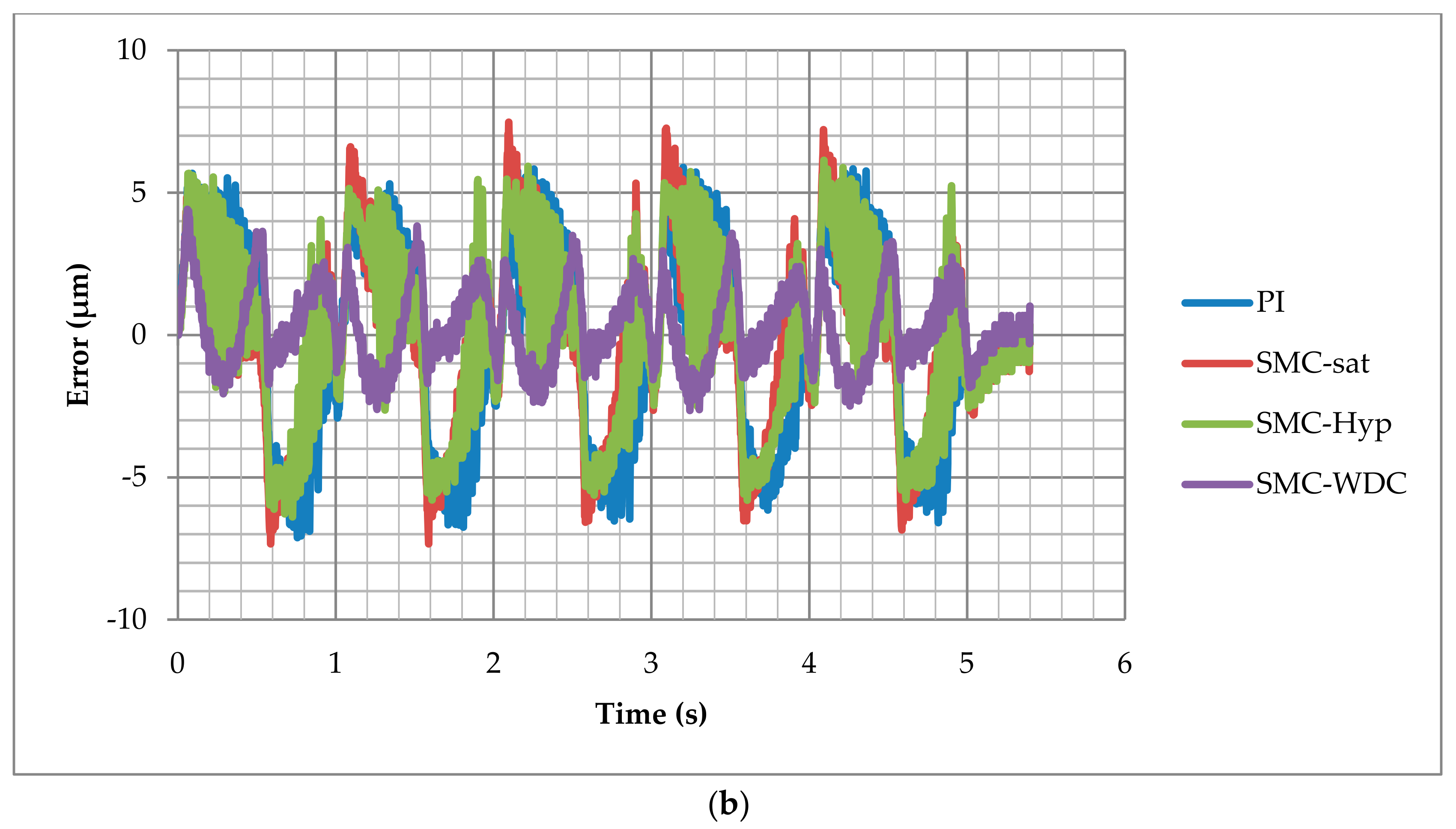Materials 13 00132 g009b