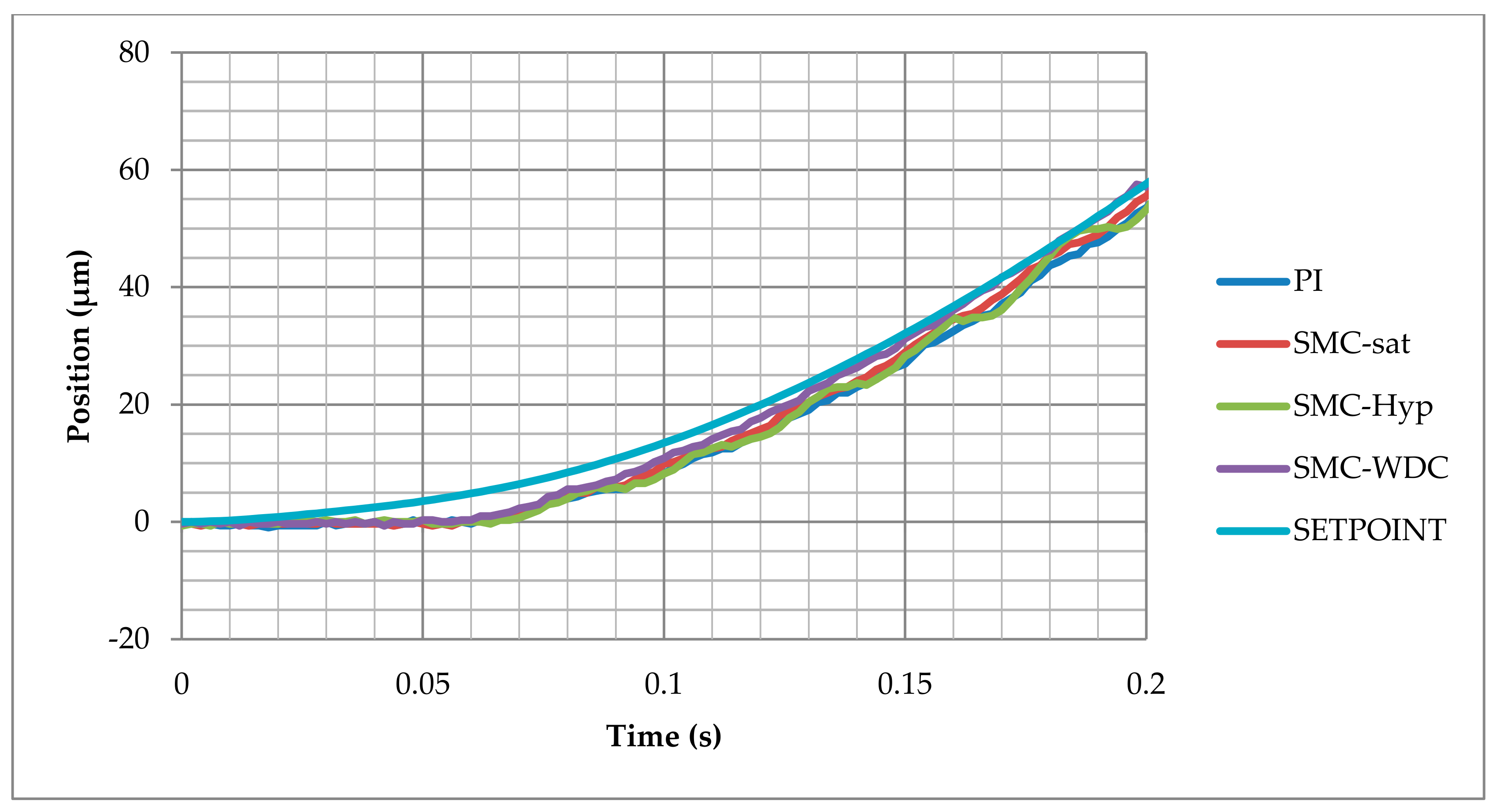 Materials 13 00132 g010