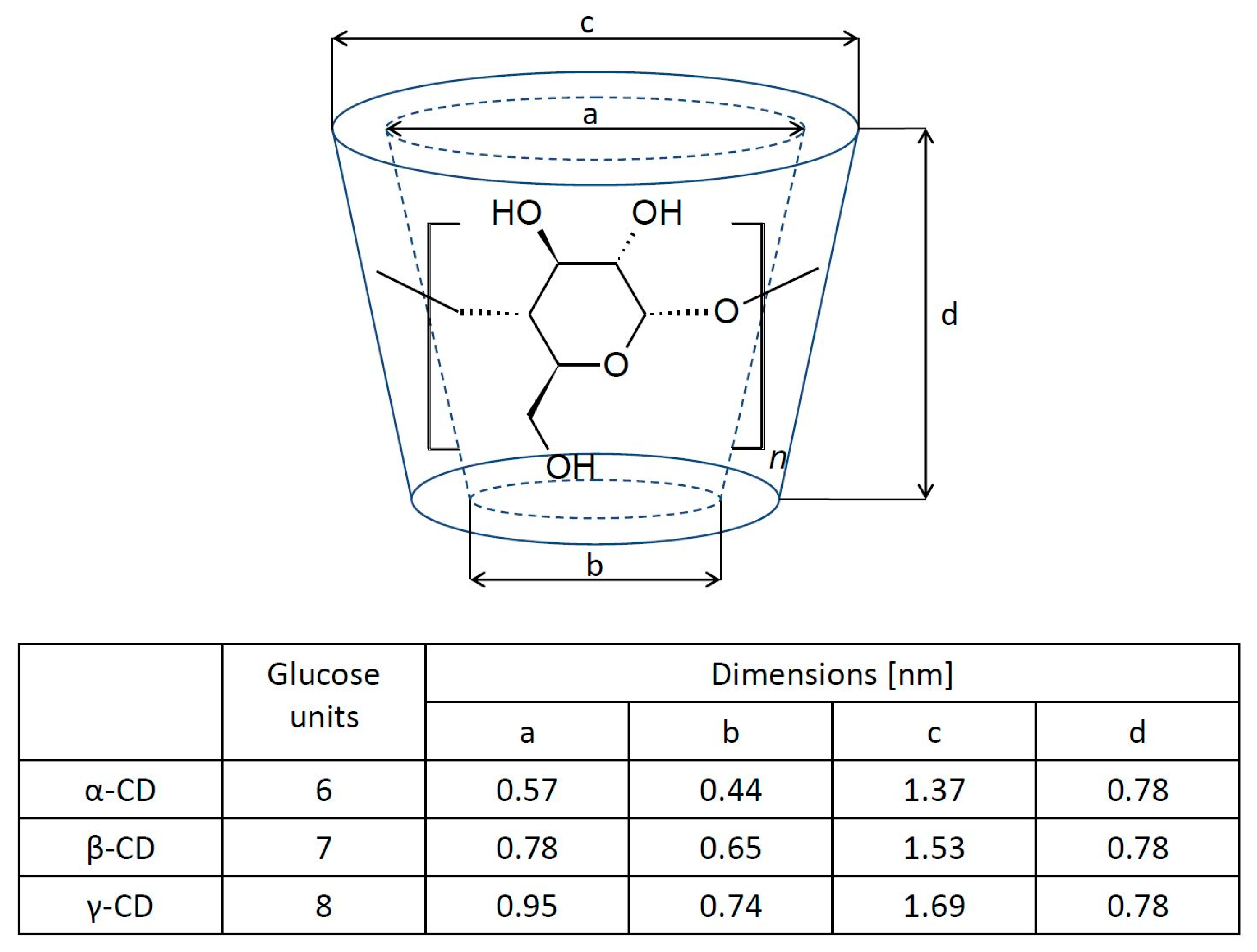 Materials 13 00133 g001