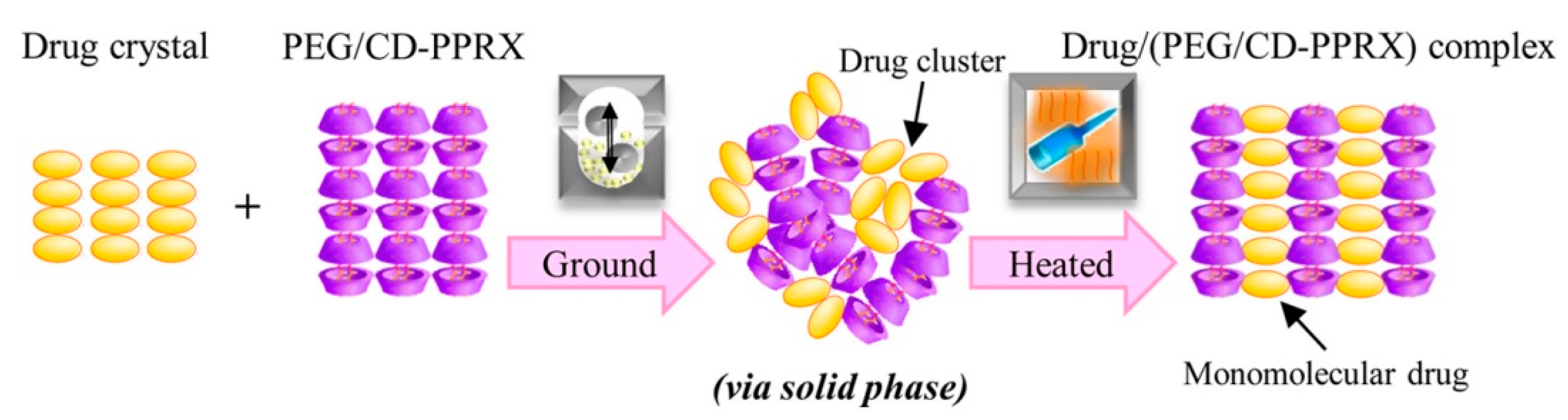 Materials 13 00133 g004