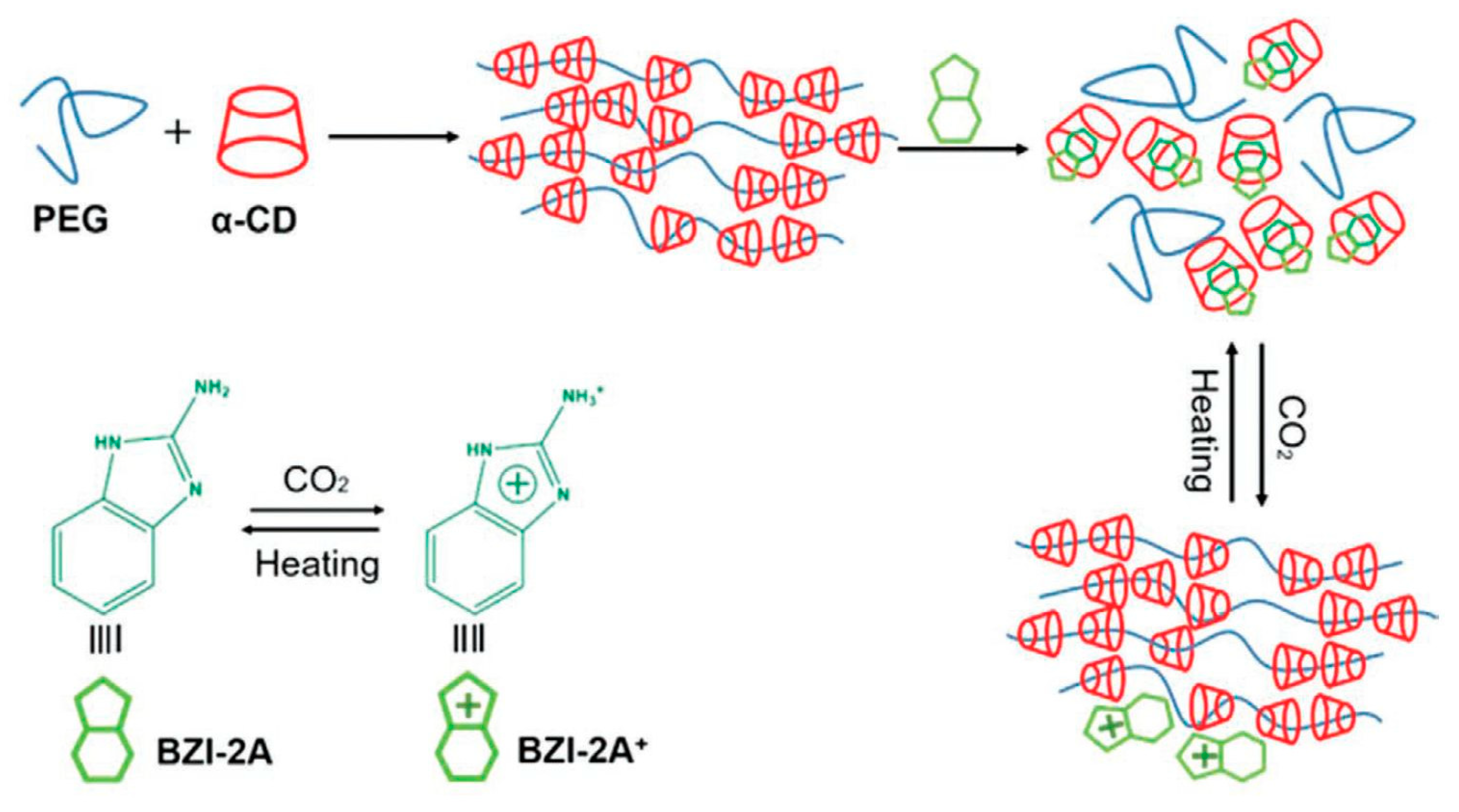 Materials 13 00133 g005