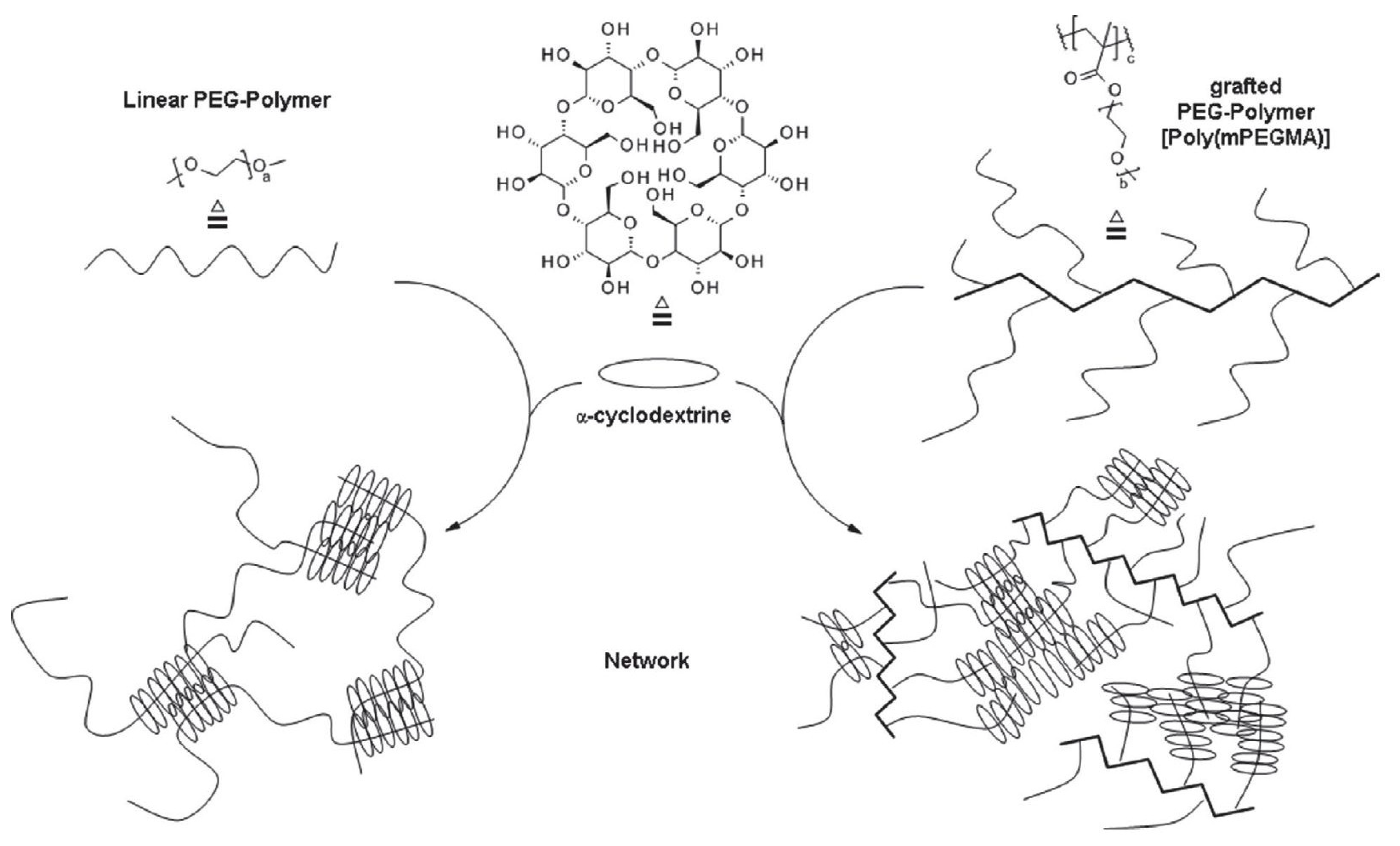 Materials 13 00133 g006