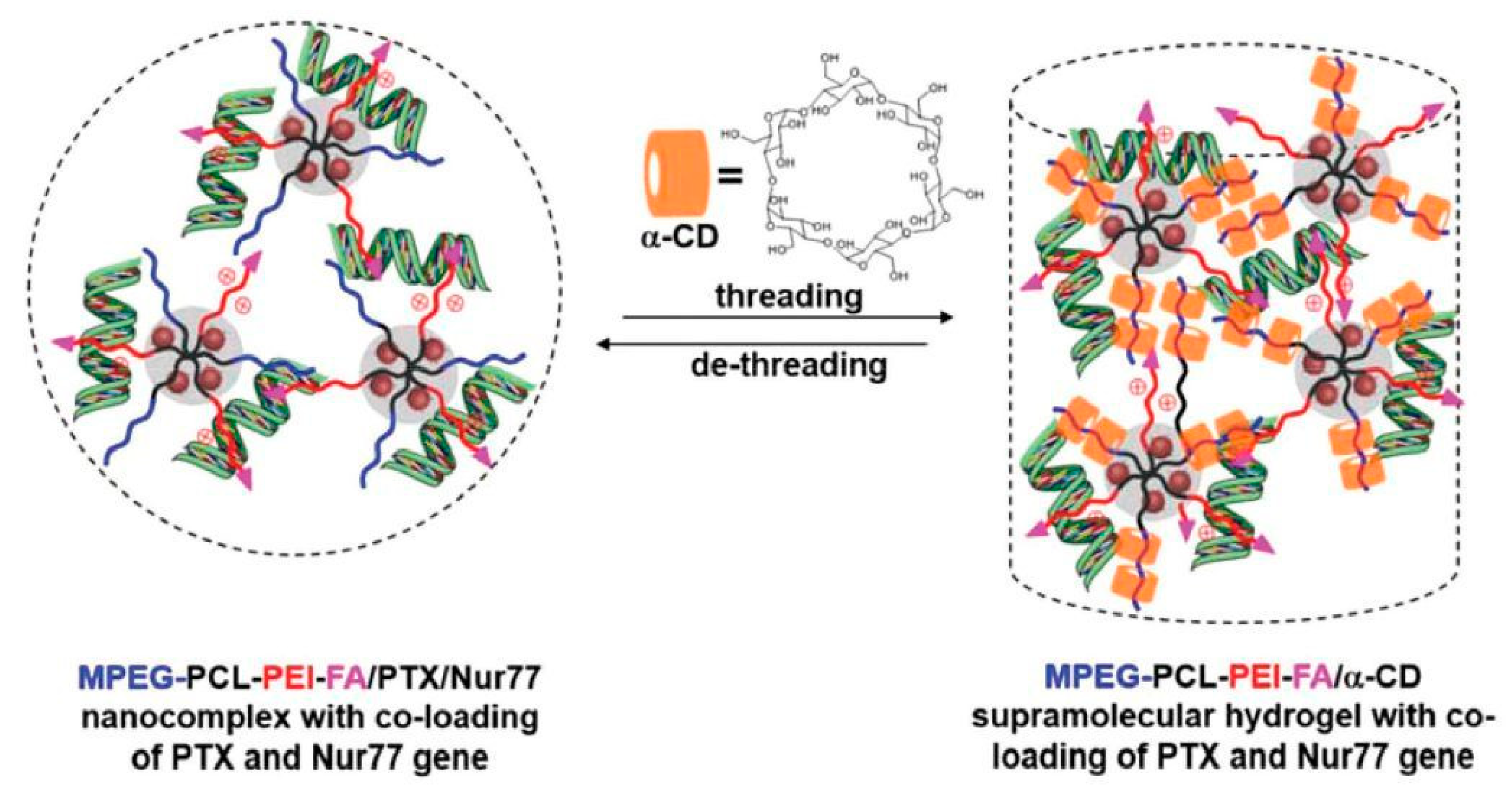 Materials 13 00133 g009