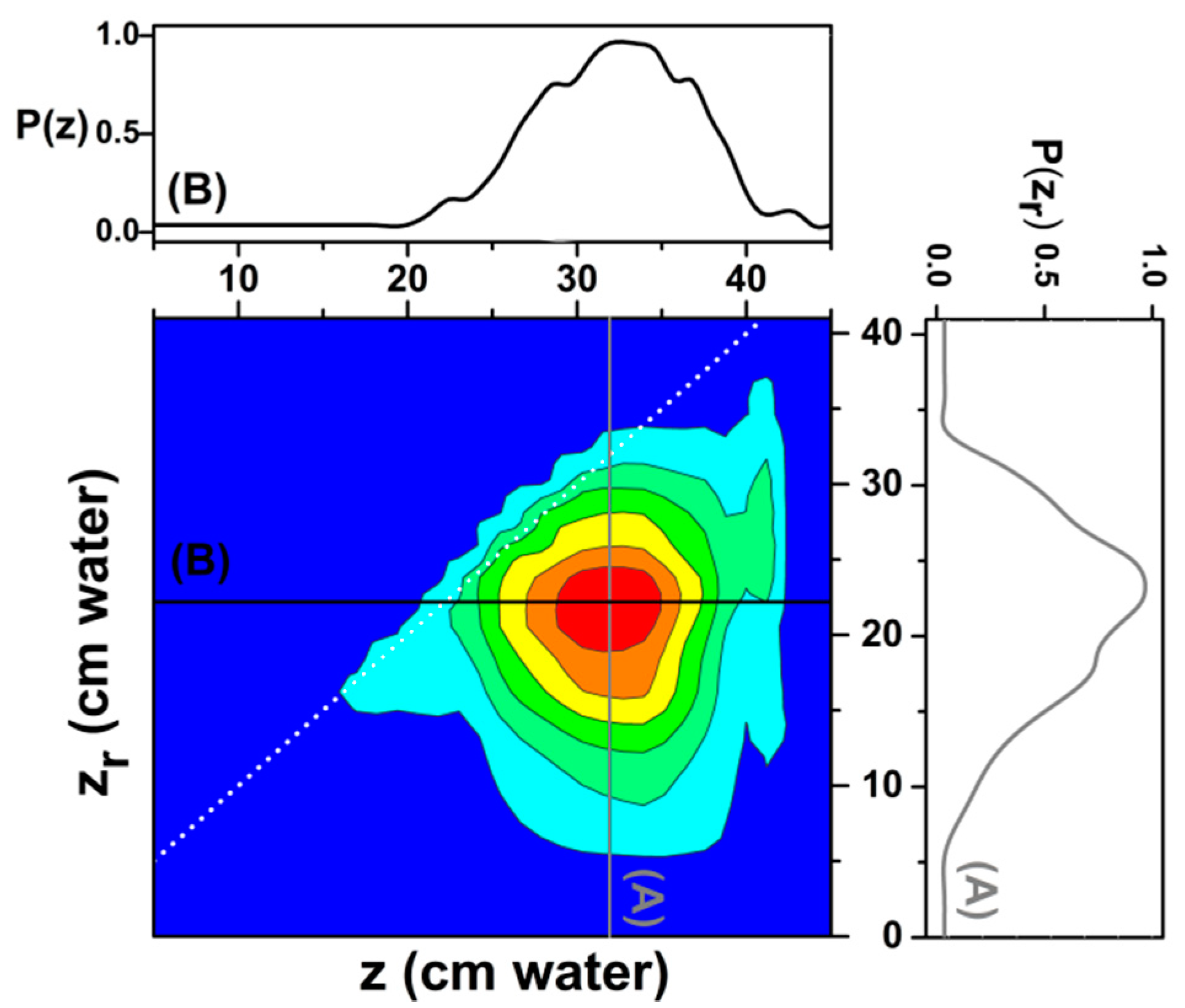 Materials 13 00135 g005