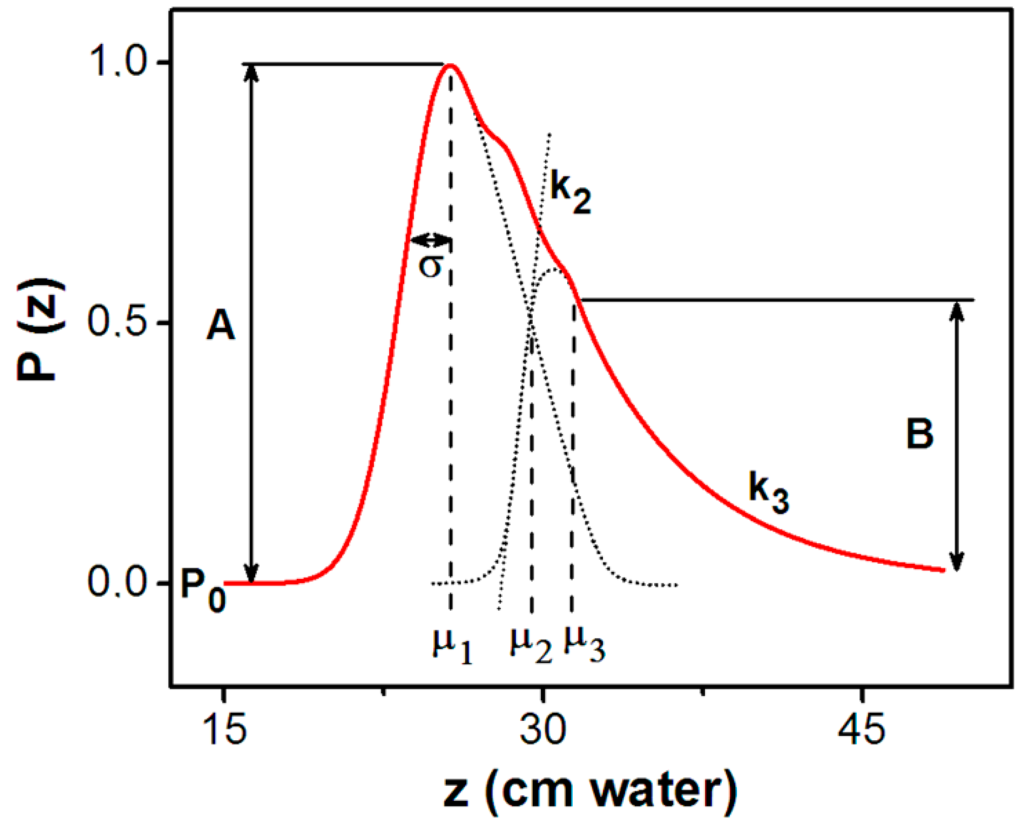 Materials 13 00135 g006