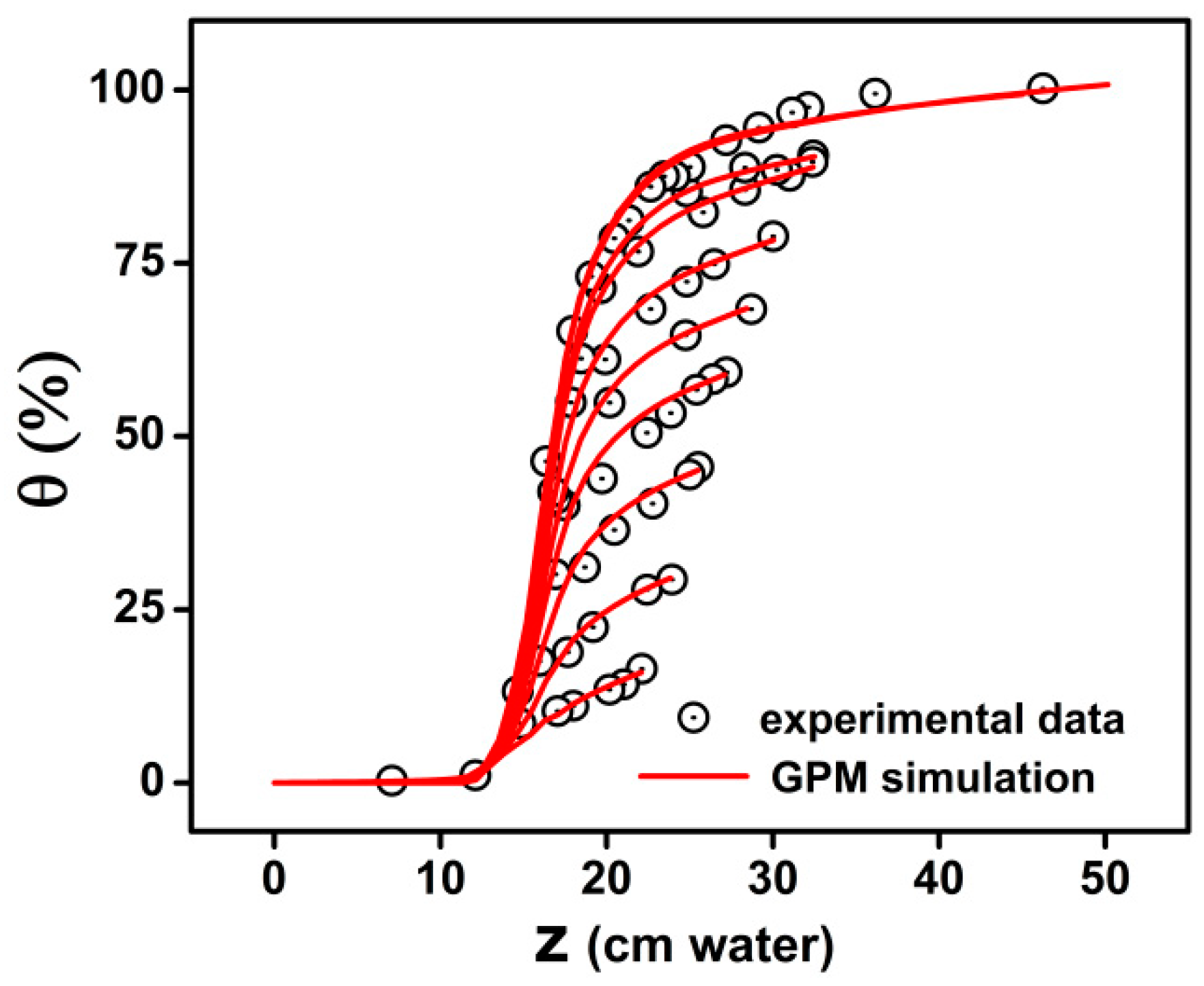 Materials 13 00135 g007