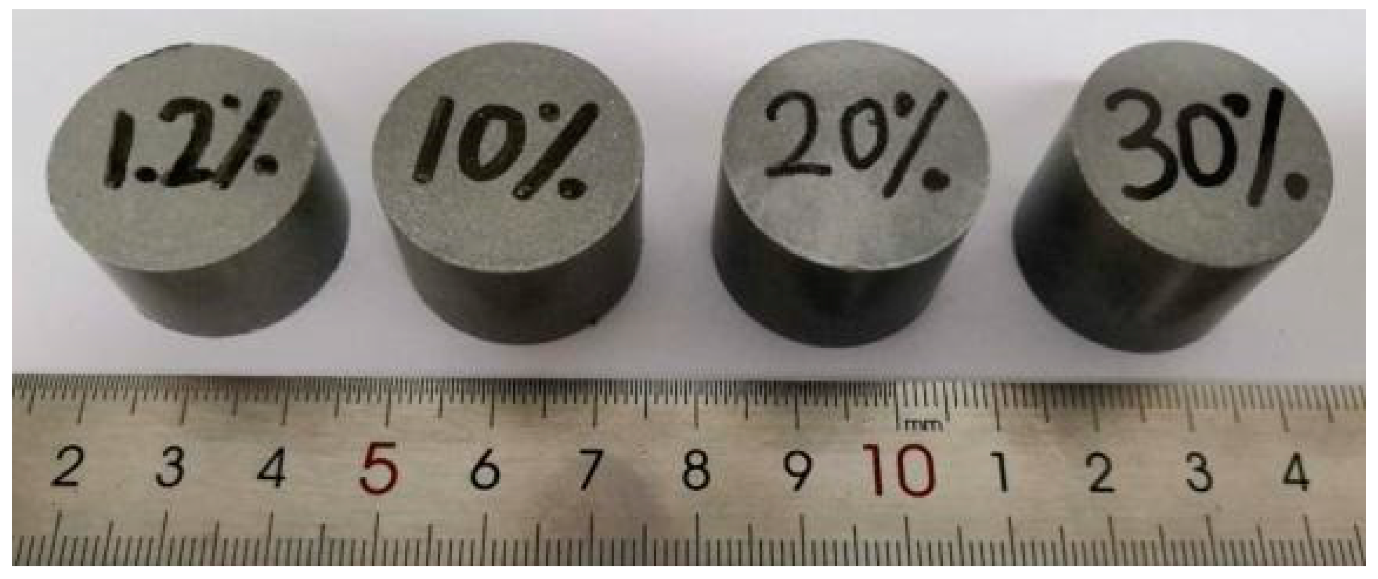 Materials 13 00140 g001