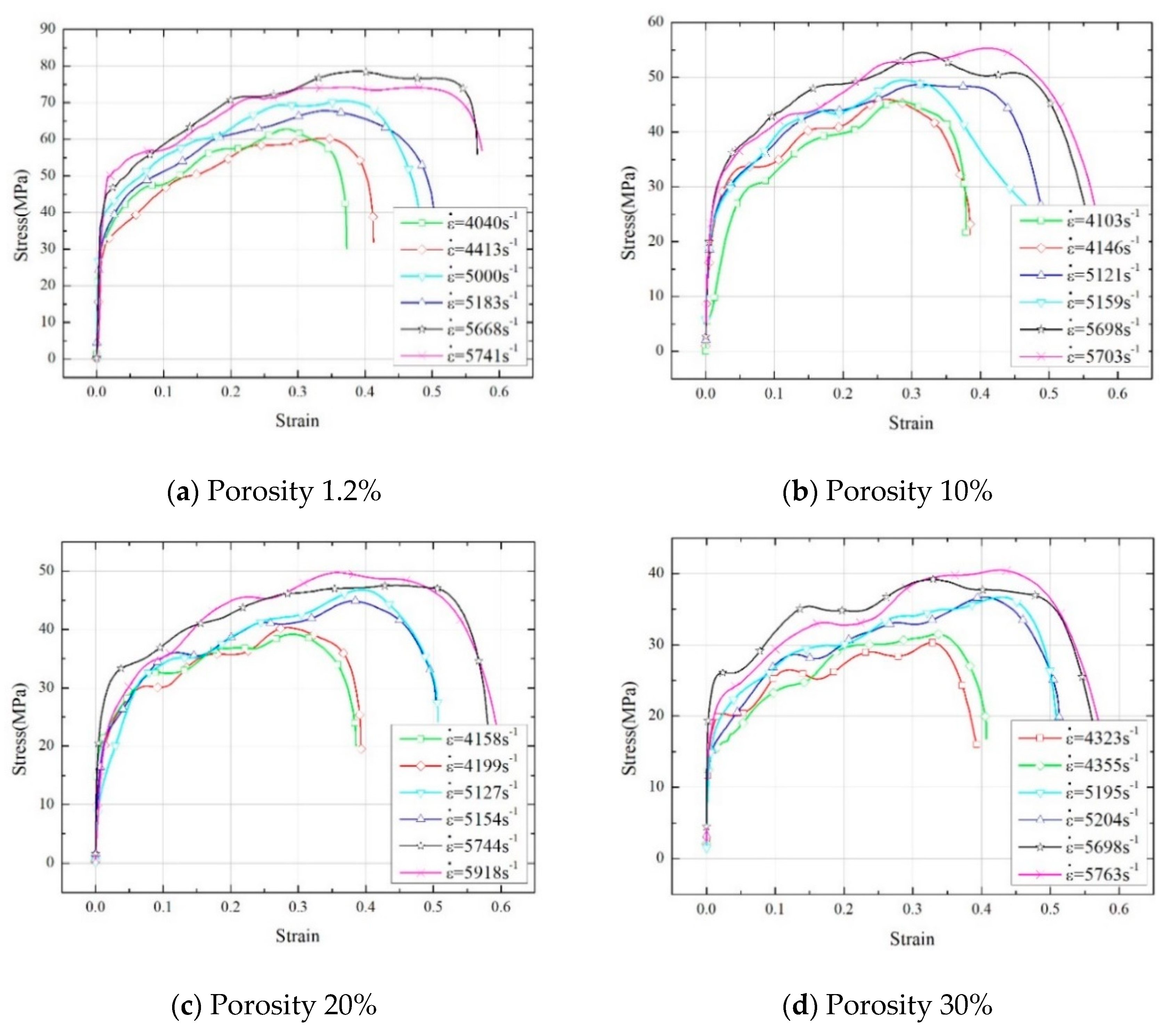 Materials 13 00140 g008