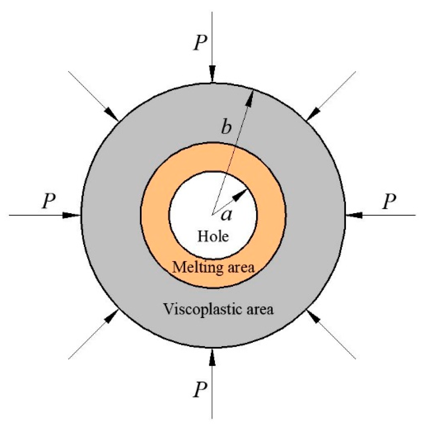 Materials 13 00140 g009
