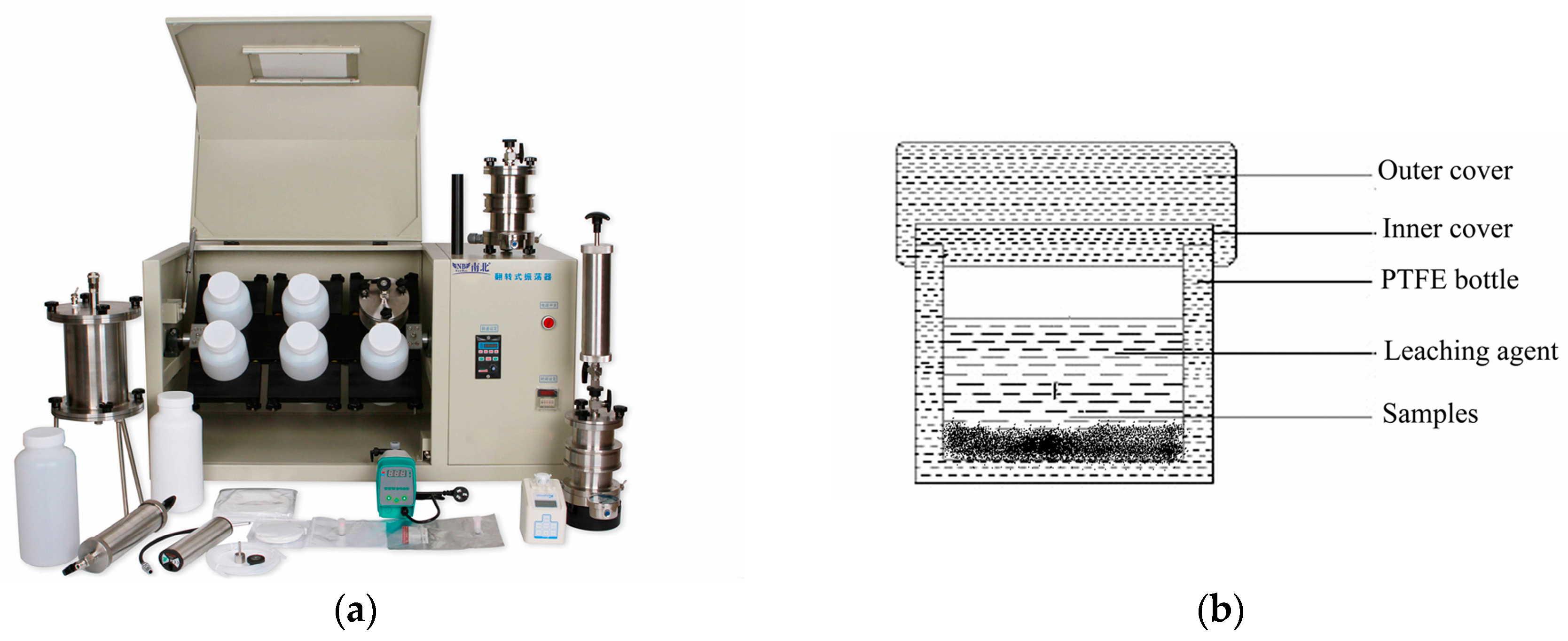 Materials 13 00141 g004