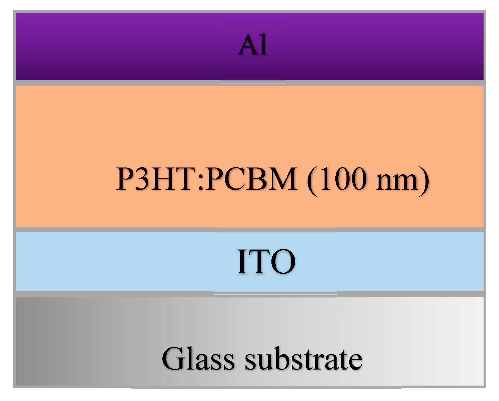Materials 13 00142 g002