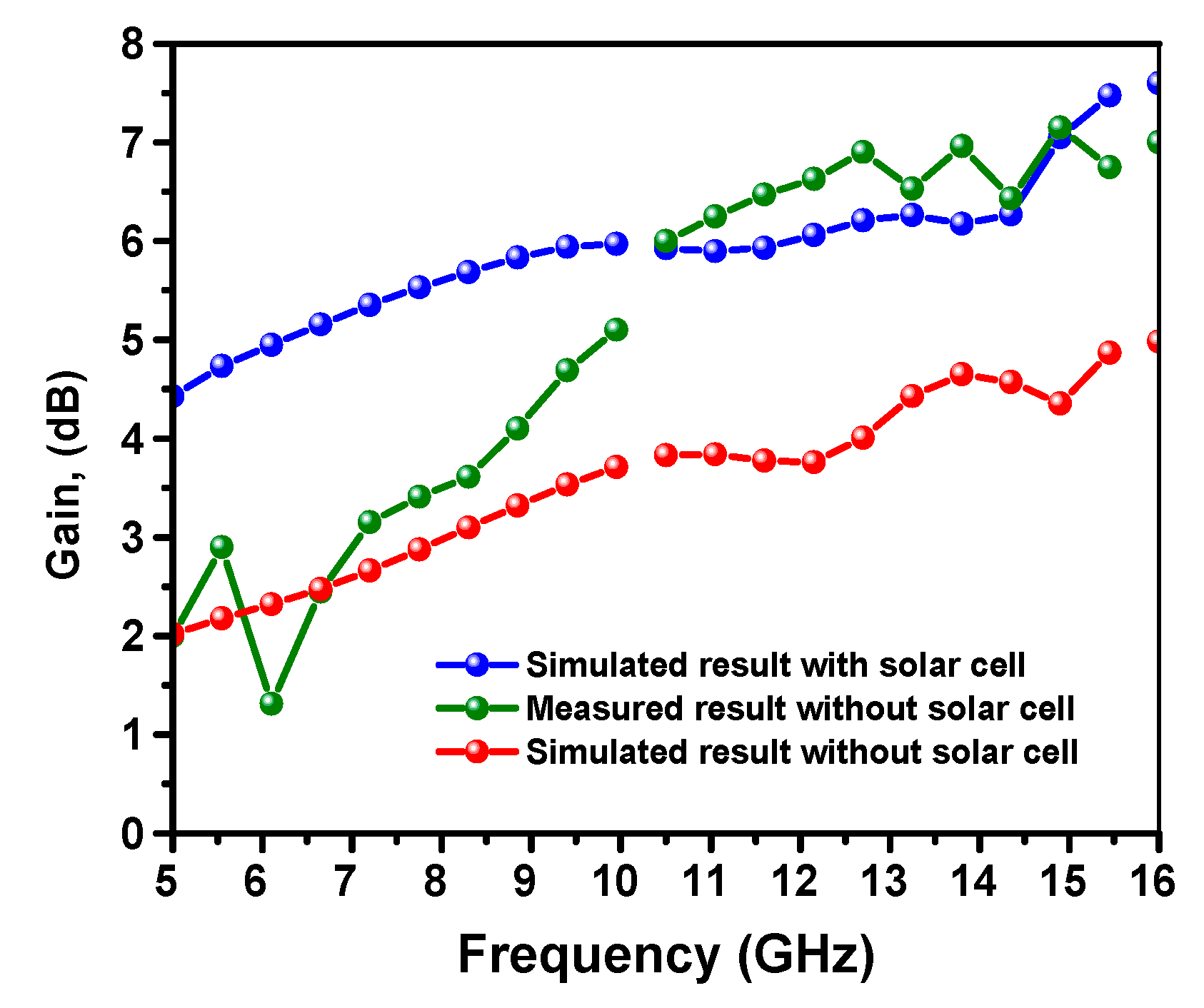 Materials 13 00142 g005
