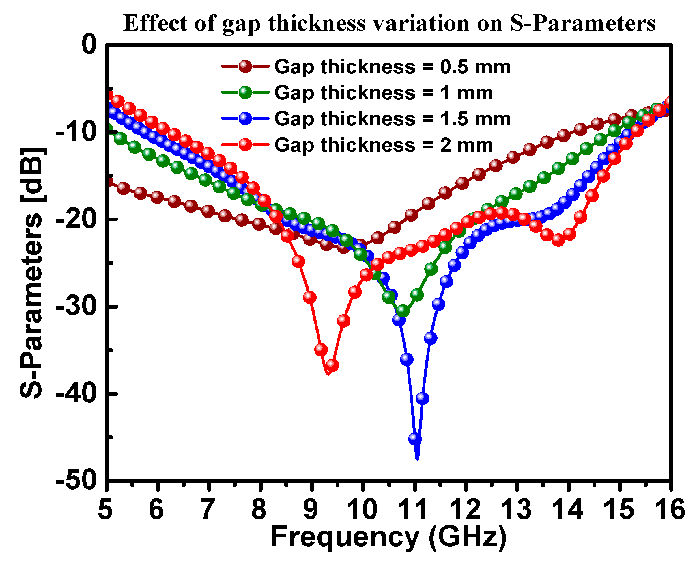 Materials 13 00142 g008
