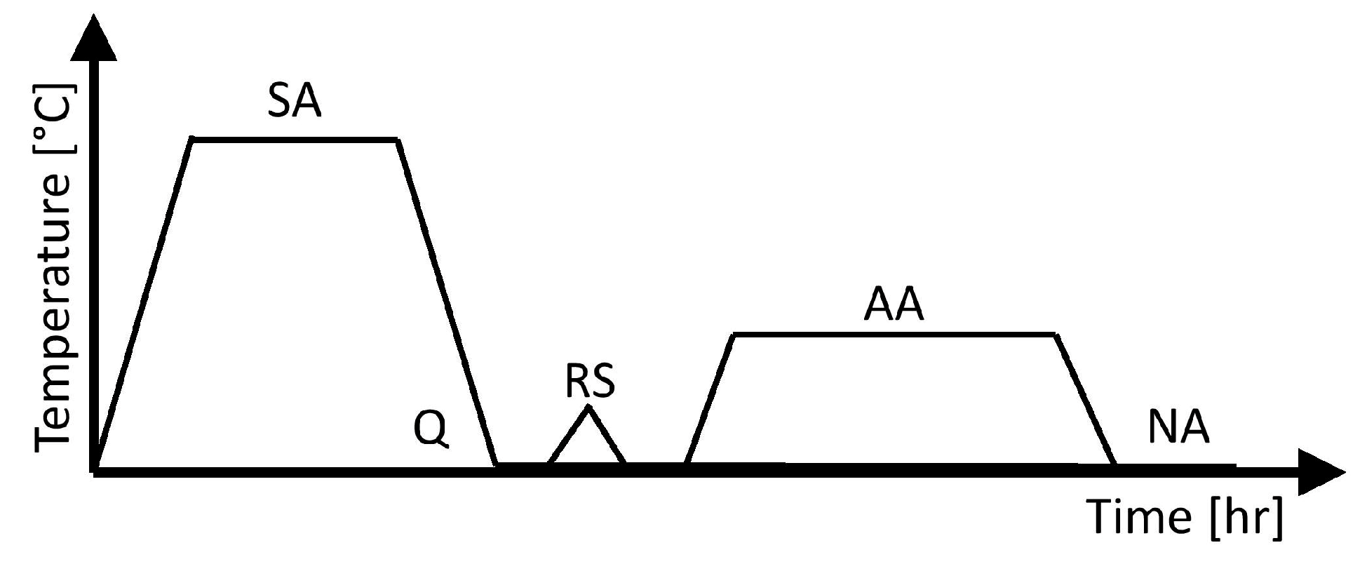 Materials 13 00143 g001