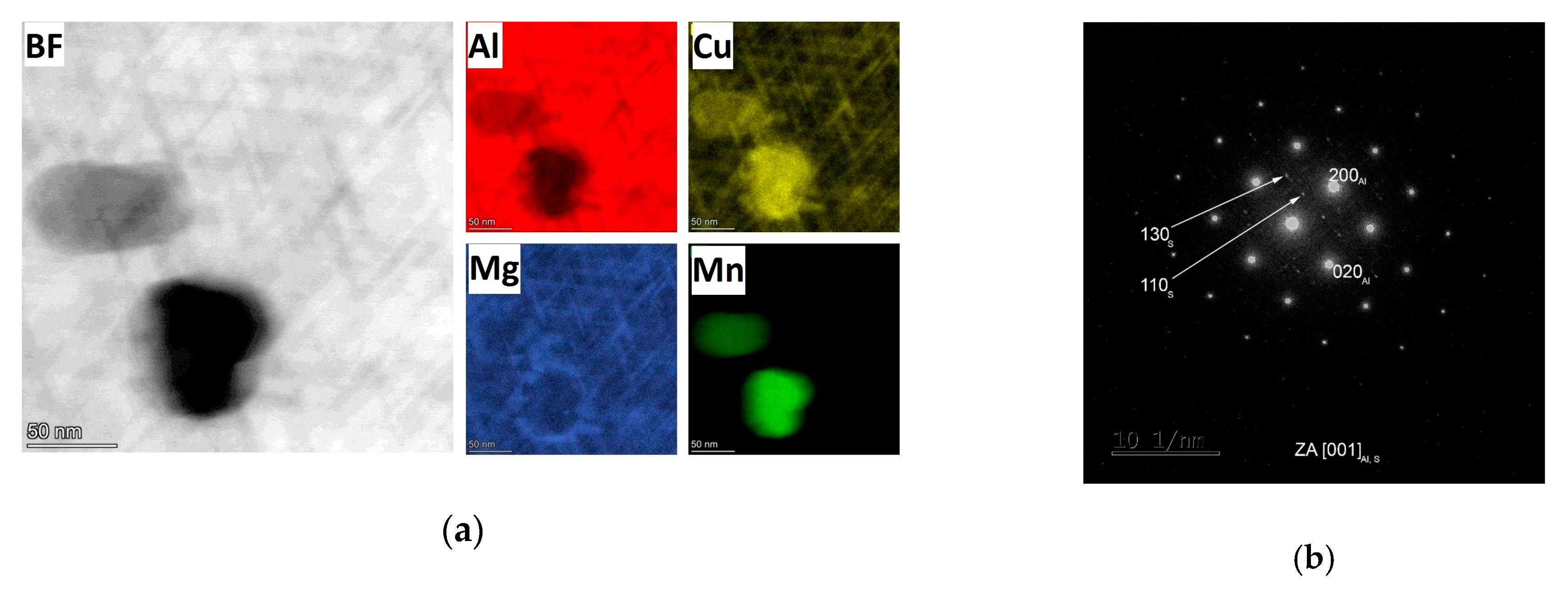 Materials 13 00143 g015