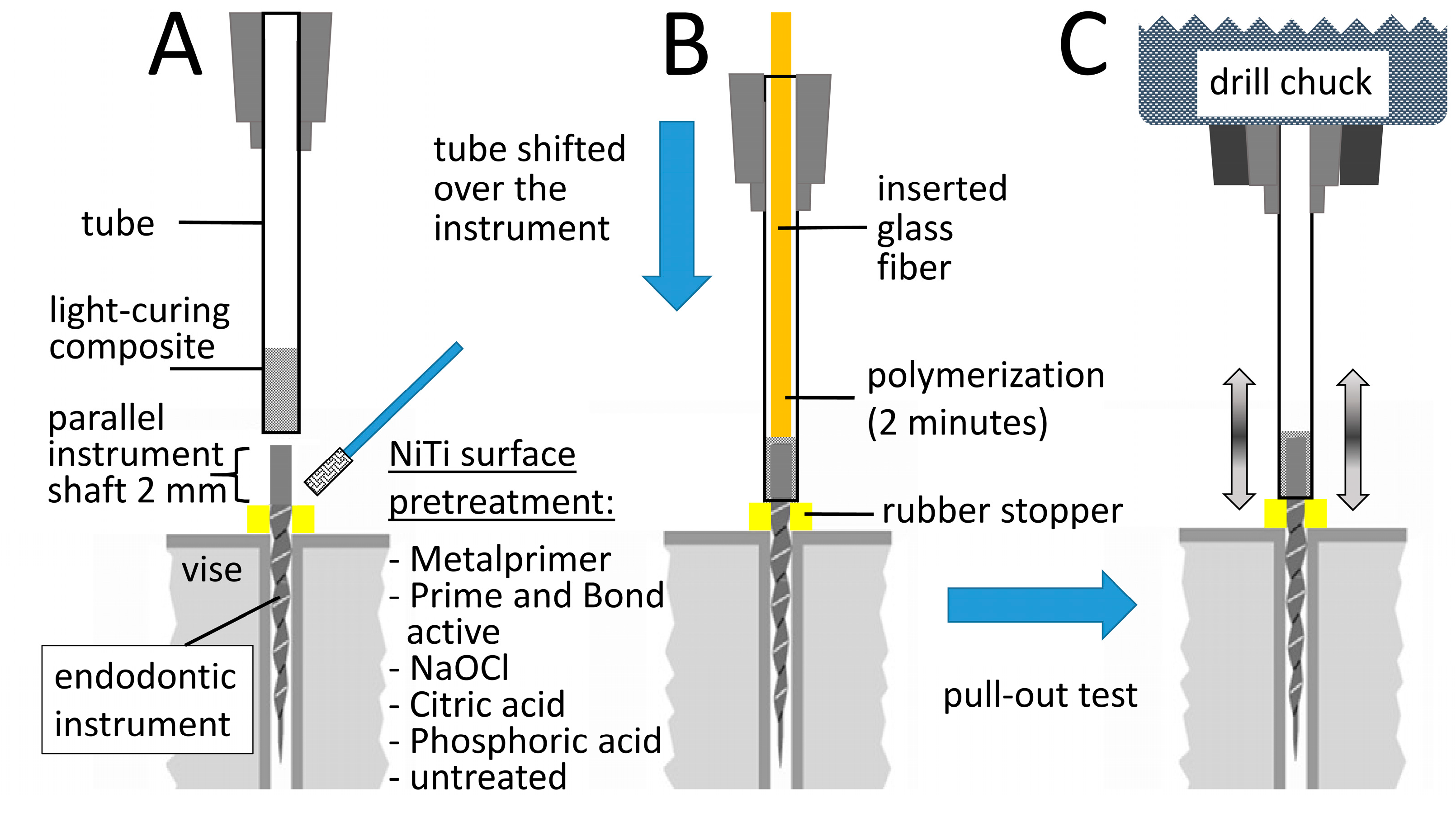 Materials 13 00144 g002