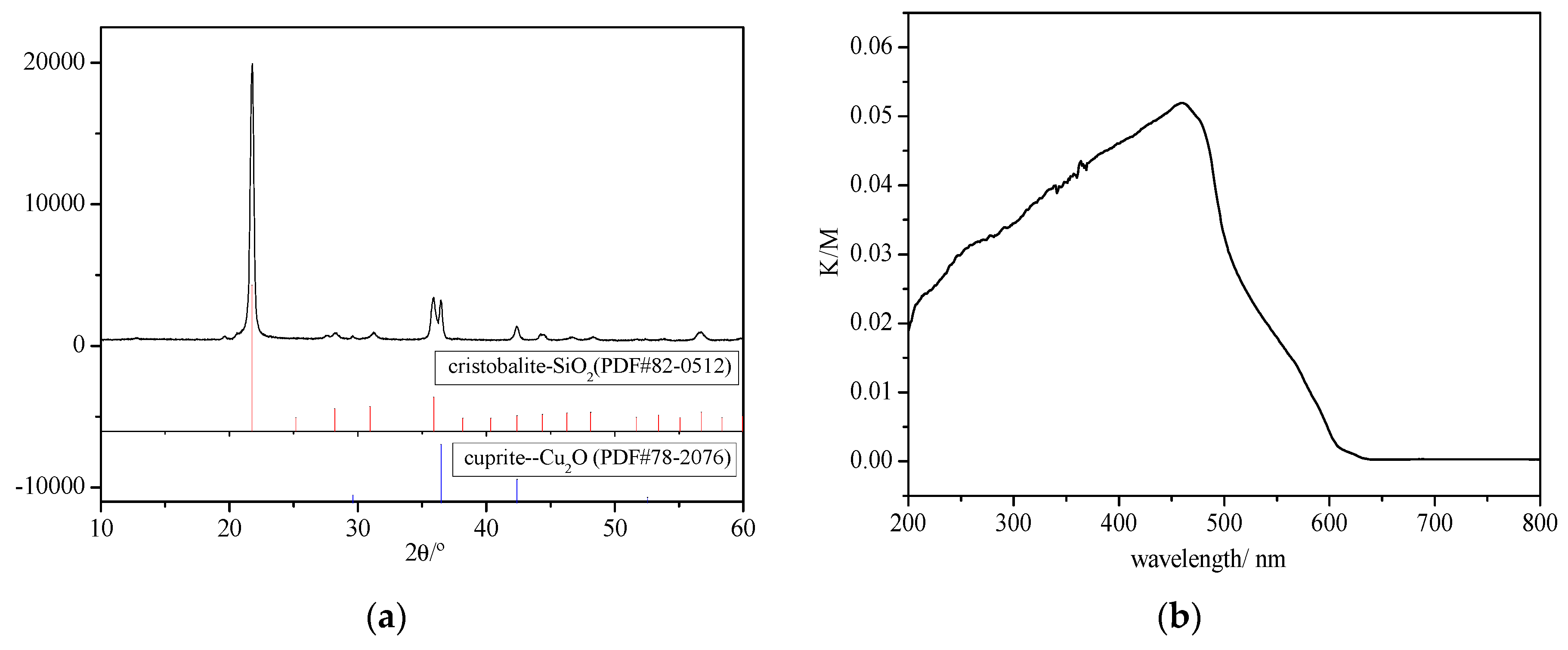 Materials 13 00145 g007