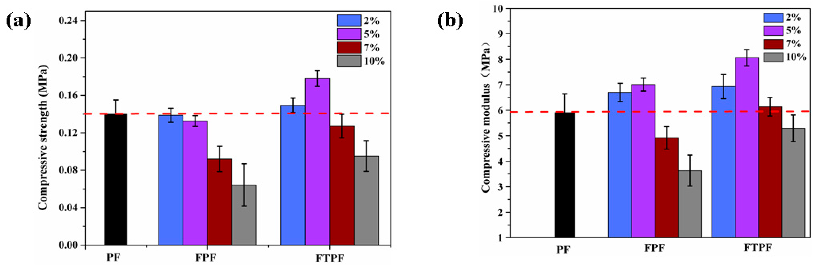 Materials 13 00148 g004 Materials 13 00148 g004