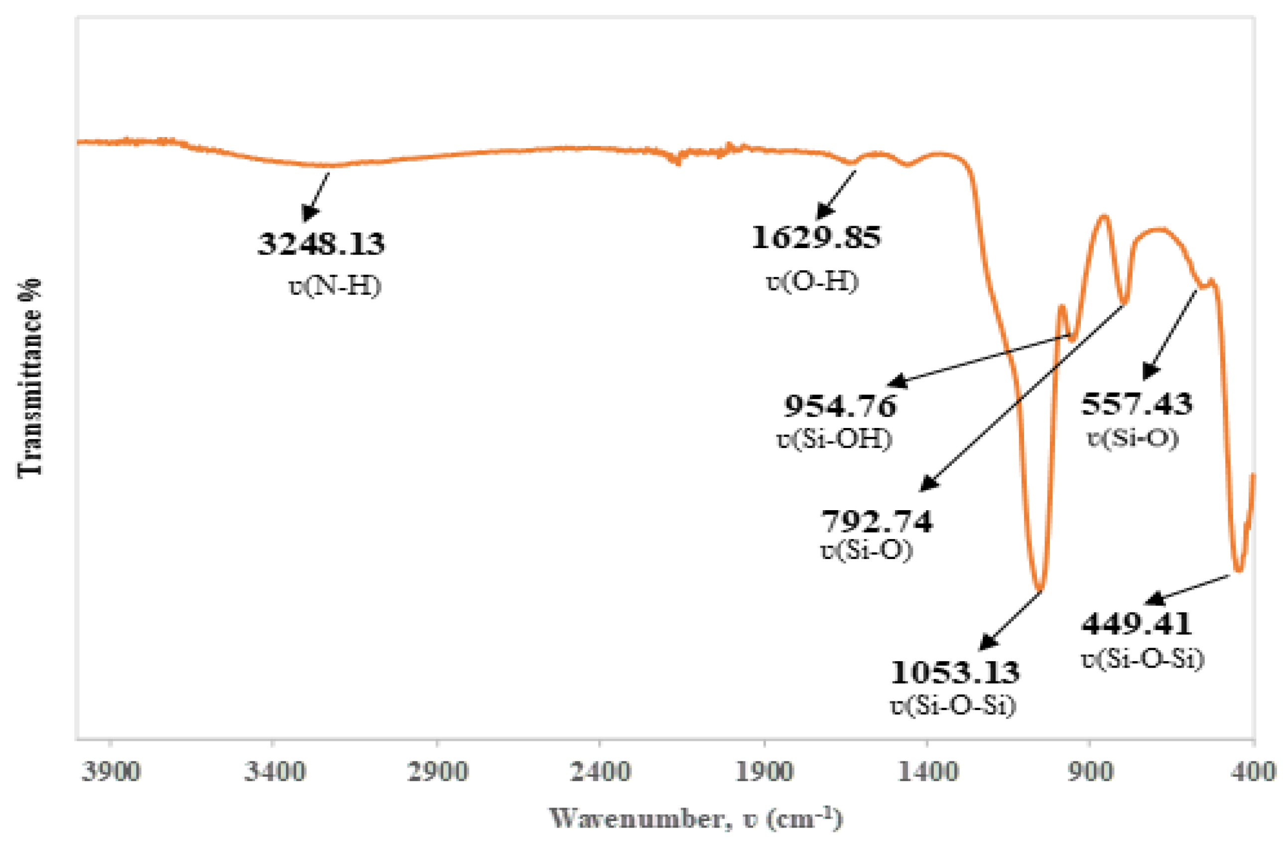 Materials 13 00149 g001