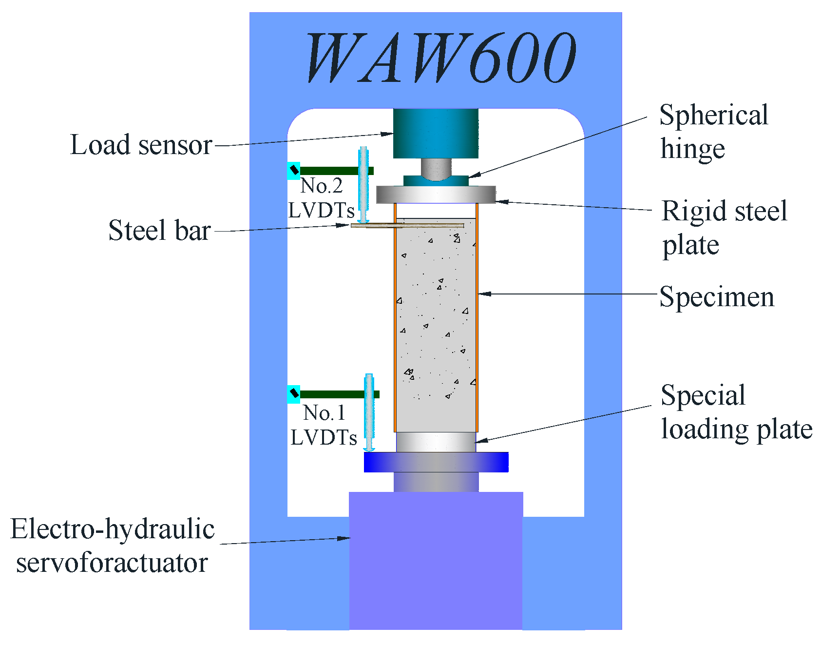 Materials 13 00150 g004