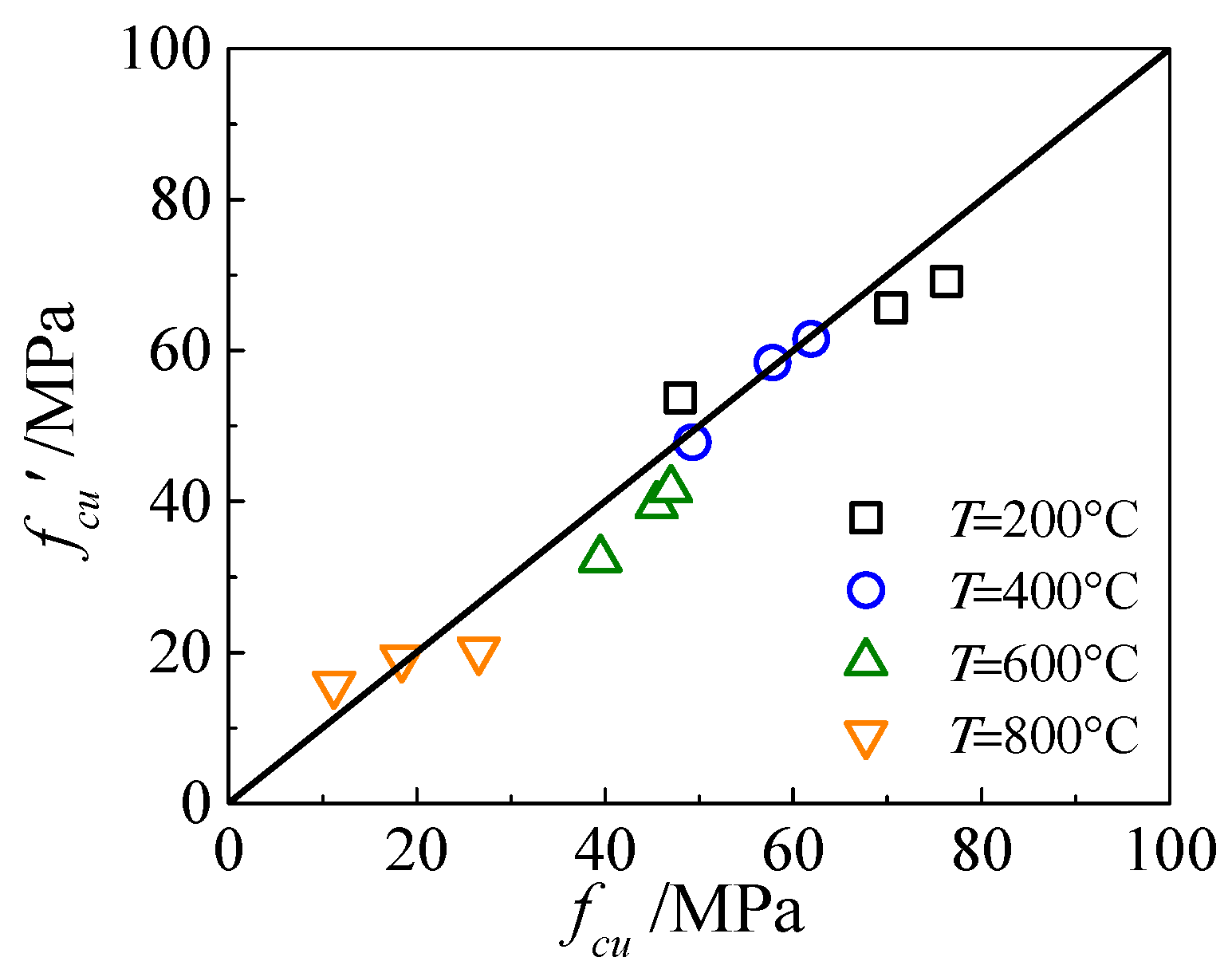 Materials 13 00150 g007
