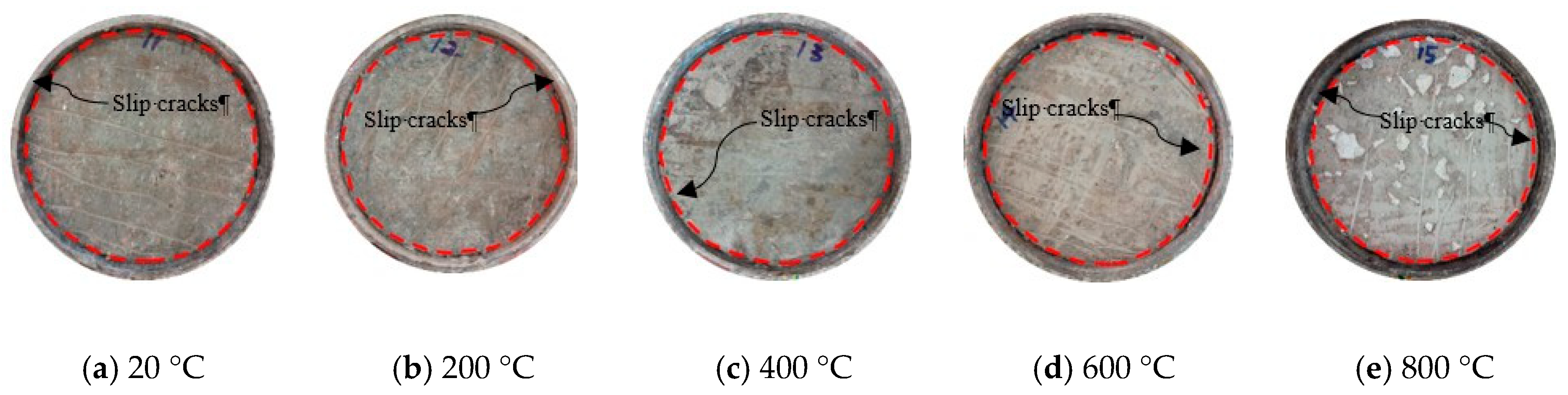 Materials 13 00150 g009